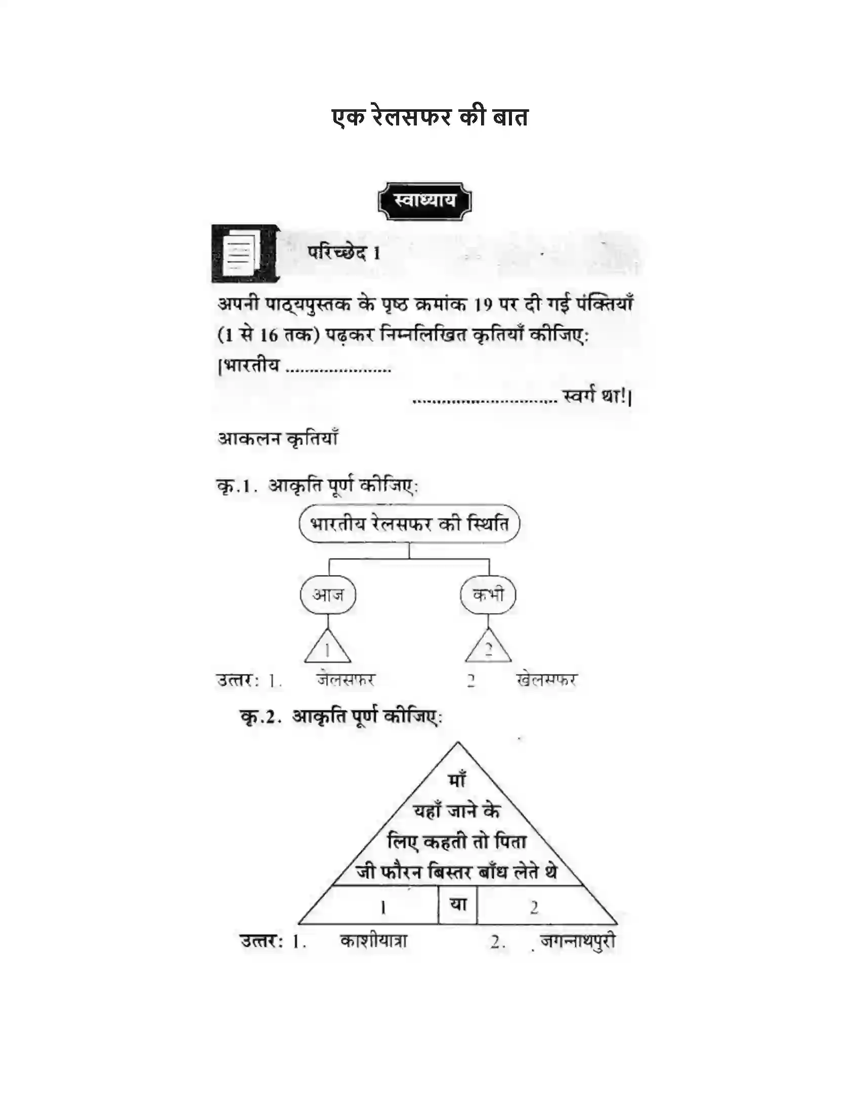 Maharashtra Board Class 10th लोकवाणी एक रेलसफर की बात - गद्य विभाग Solution 1