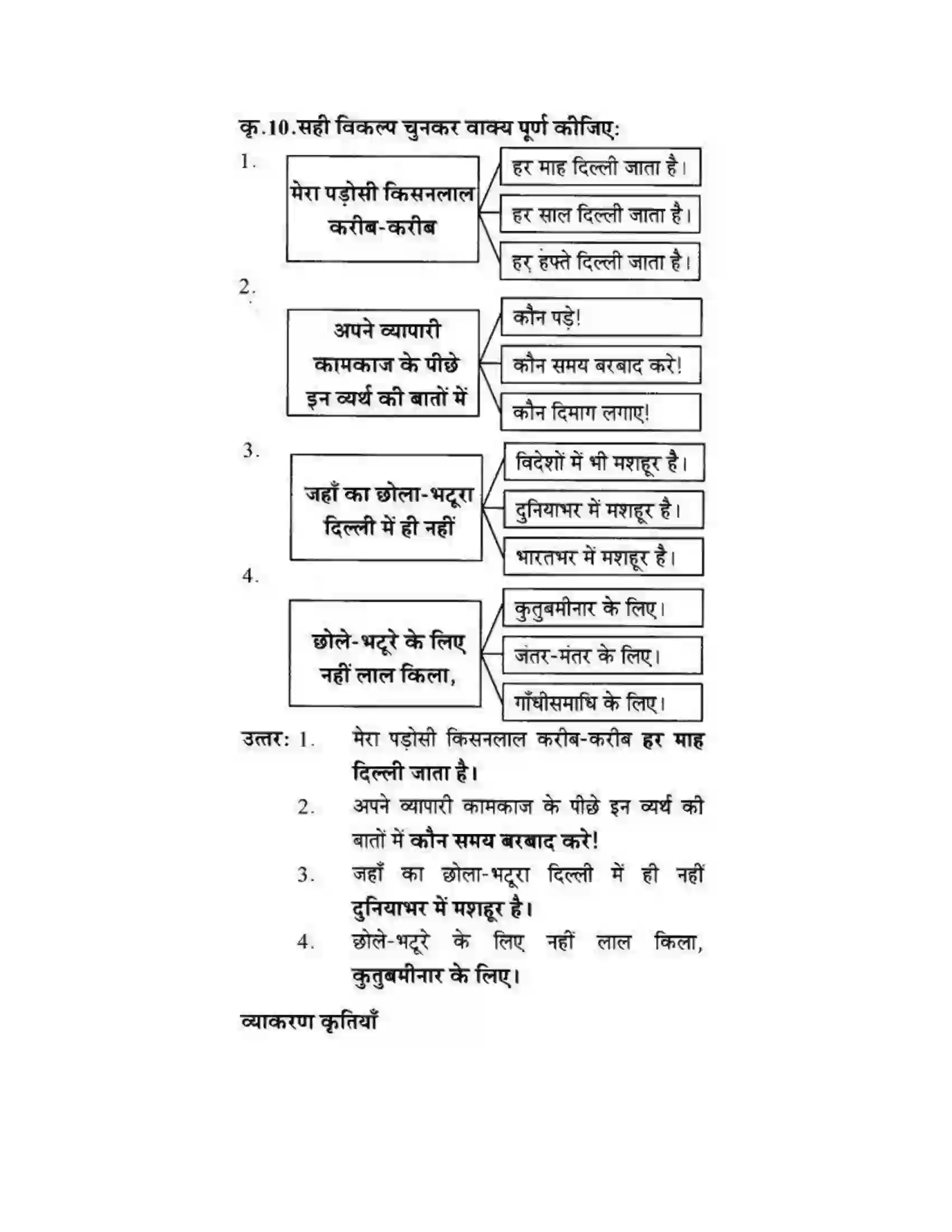 Maharashtra Board Class 10th लोकवाणी एक रेलसफर की बात - गद्य विभाग Solution 17