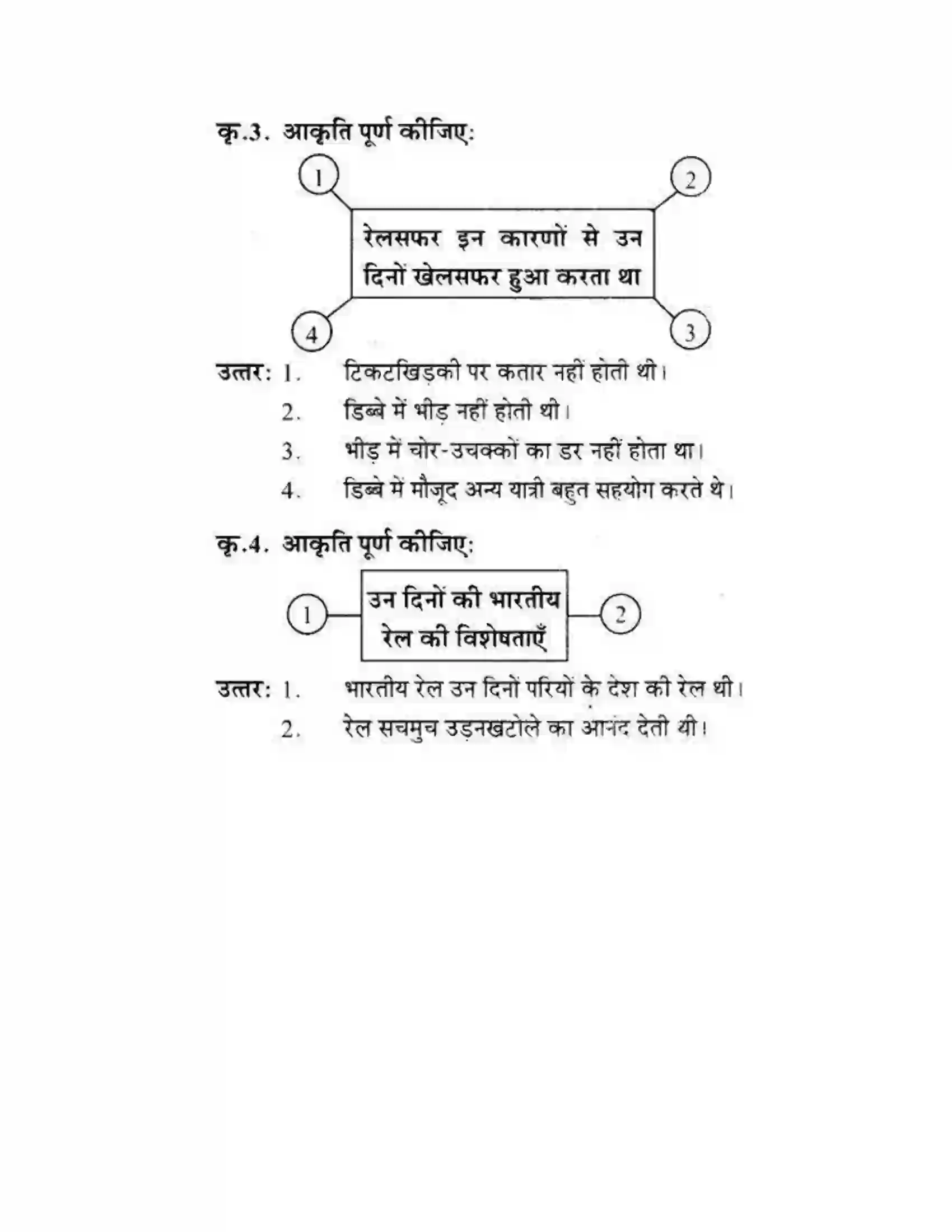 Maharashtra Board Class 10th लोकवाणी एक रेलसफर की बात - गद्य विभाग Solution 2