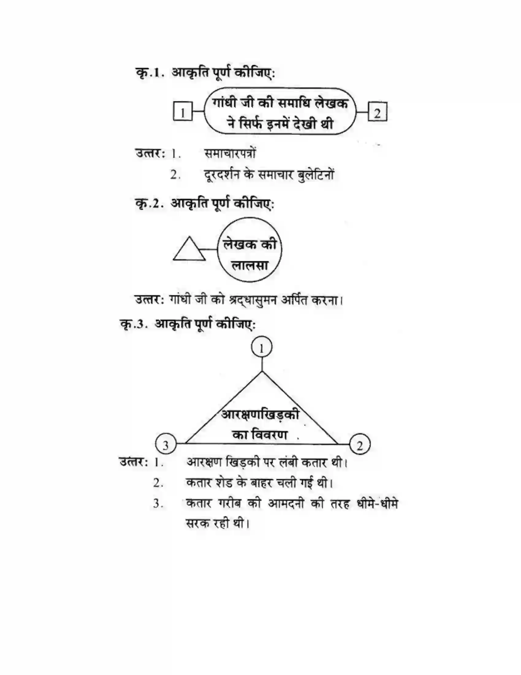 Maharashtra Board Class 10th लोकवाणी एक रेलसफर की बात - गद्य विभाग Solution 24