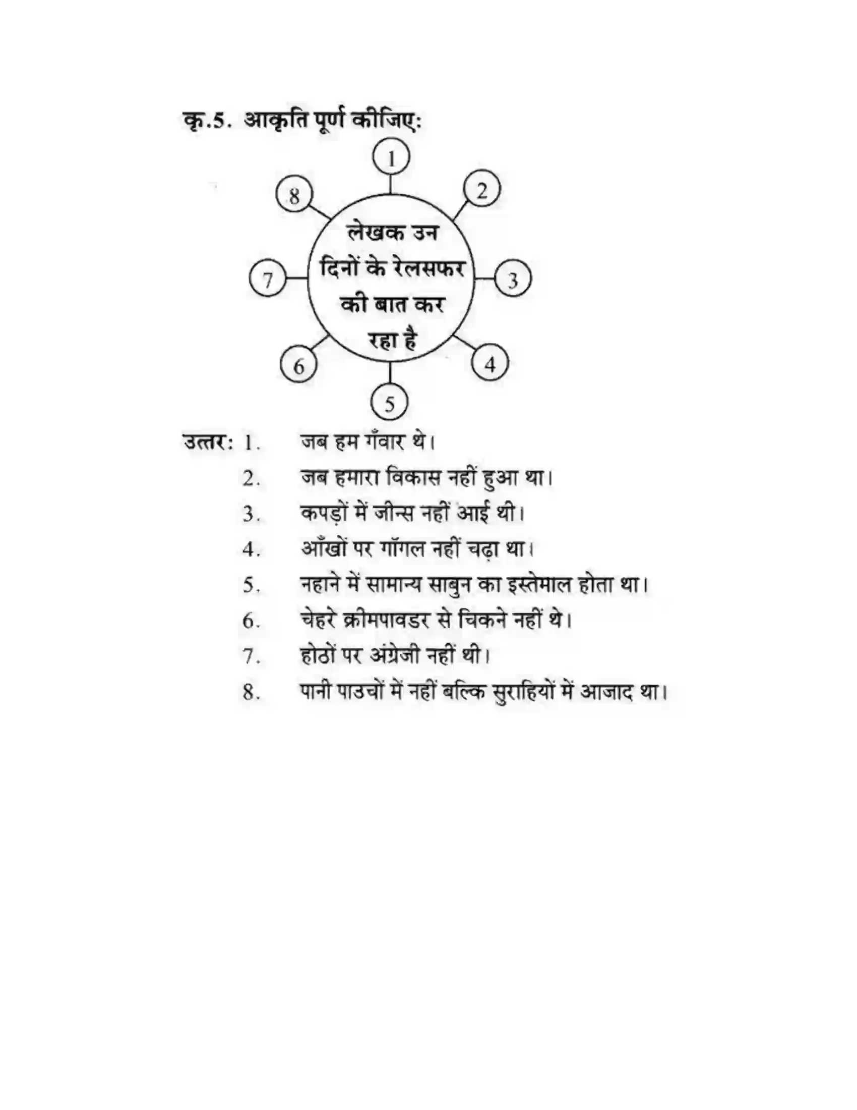 Maharashtra Board Class 10th लोकवाणी एक रेलसफर की बात - गद्य विभाग Solution 3