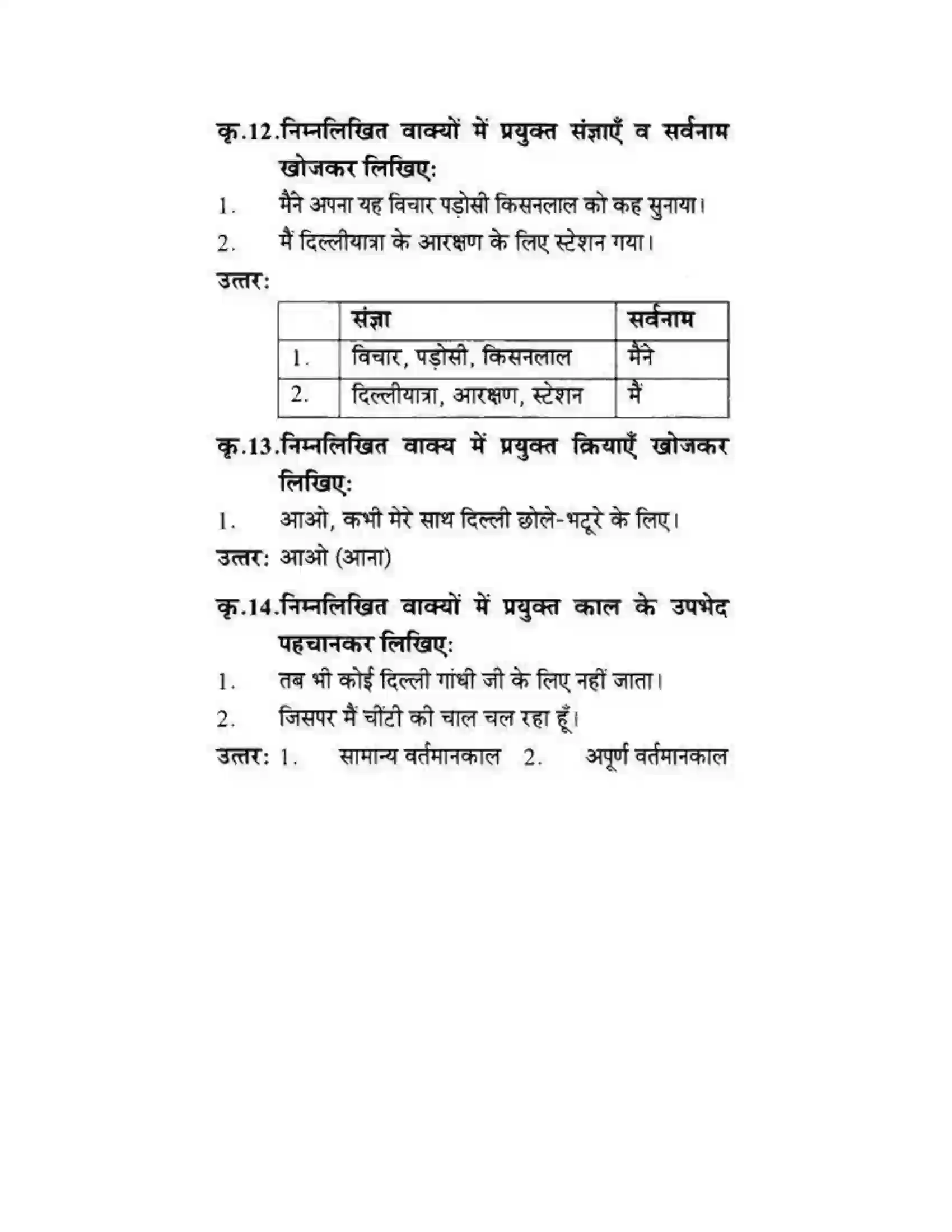 Maharashtra Board Class 10th लोकवाणी एक रेलसफर की बात - गद्य विभाग Solution 31