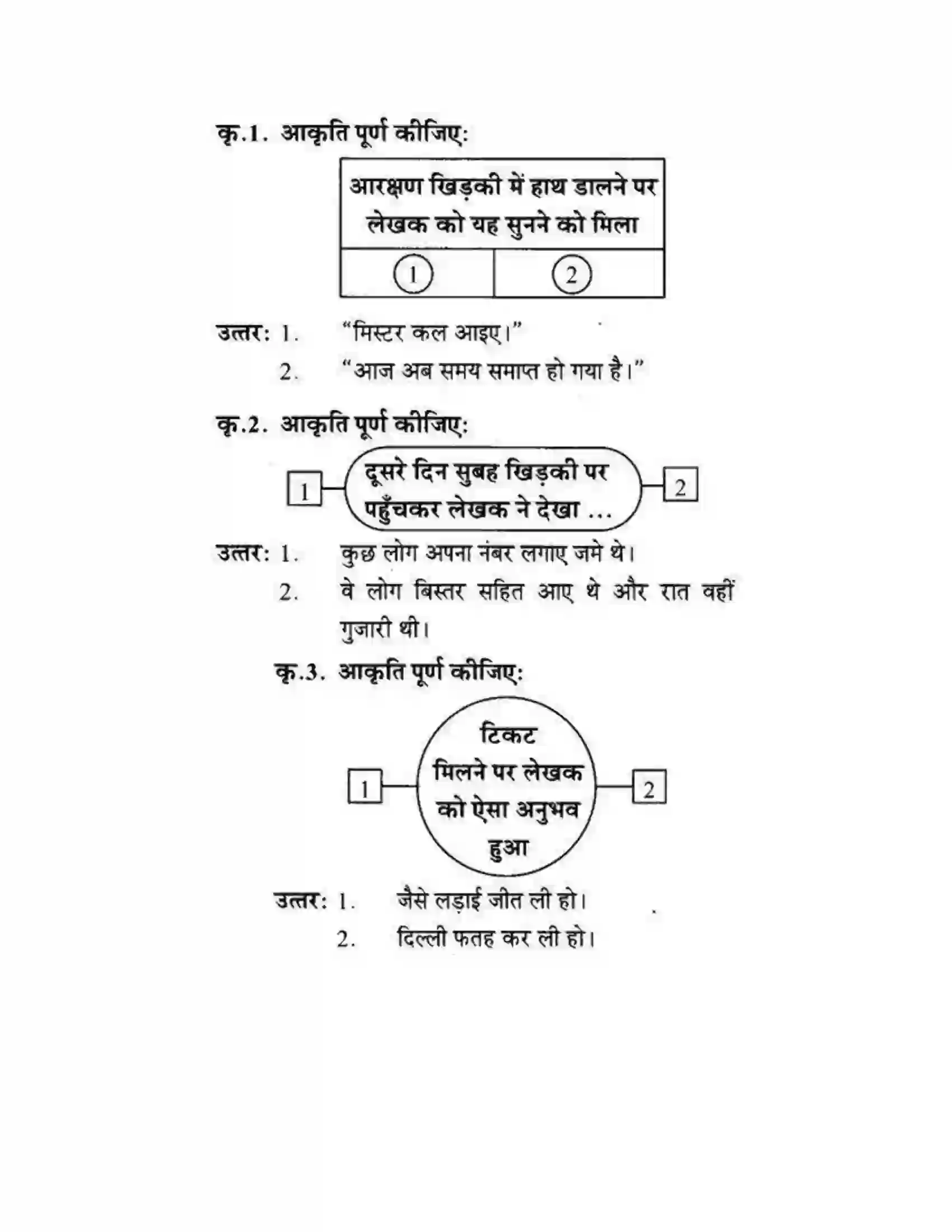 Maharashtra Board Class 10th लोकवाणी एक रेलसफर की बात - गद्य विभाग Solution 34