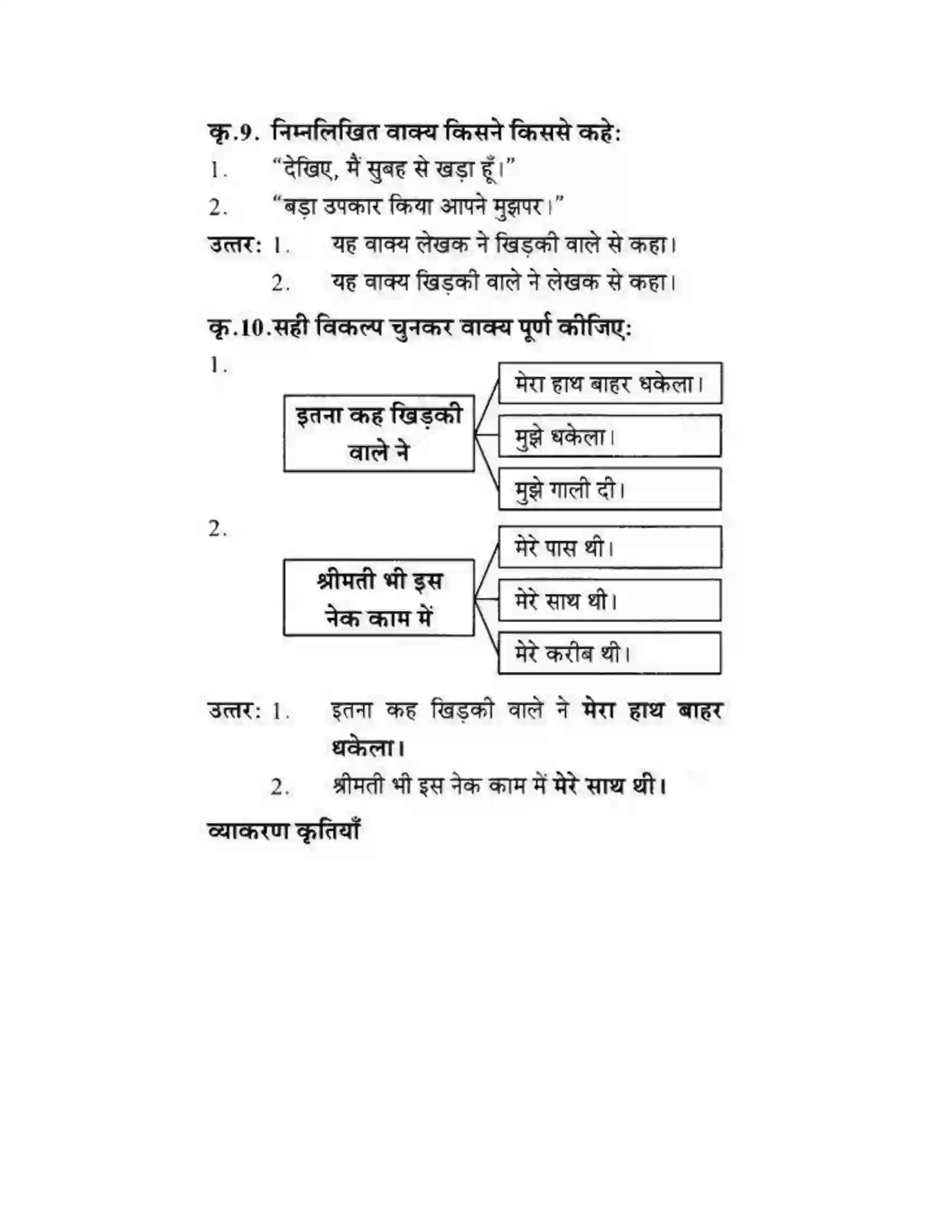 Maharashtra Board Class 10th लोकवाणी एक रेलसफर की बात - गद्य विभाग Solution 37