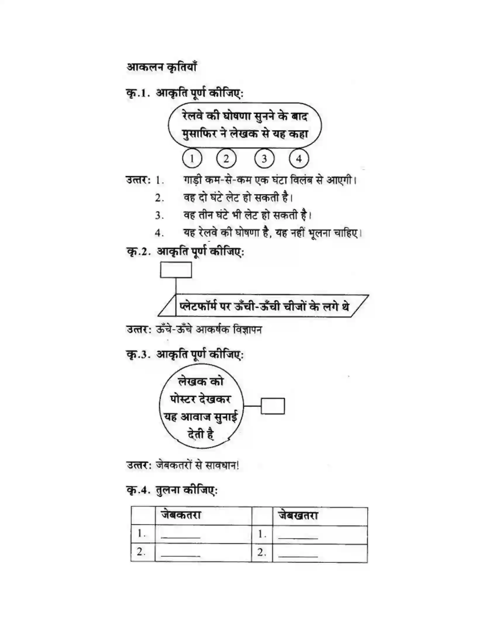 Maharashtra Board Class 10th लोकवाणी एक रेलसफर की बात - गद्य विभाग Solution 43