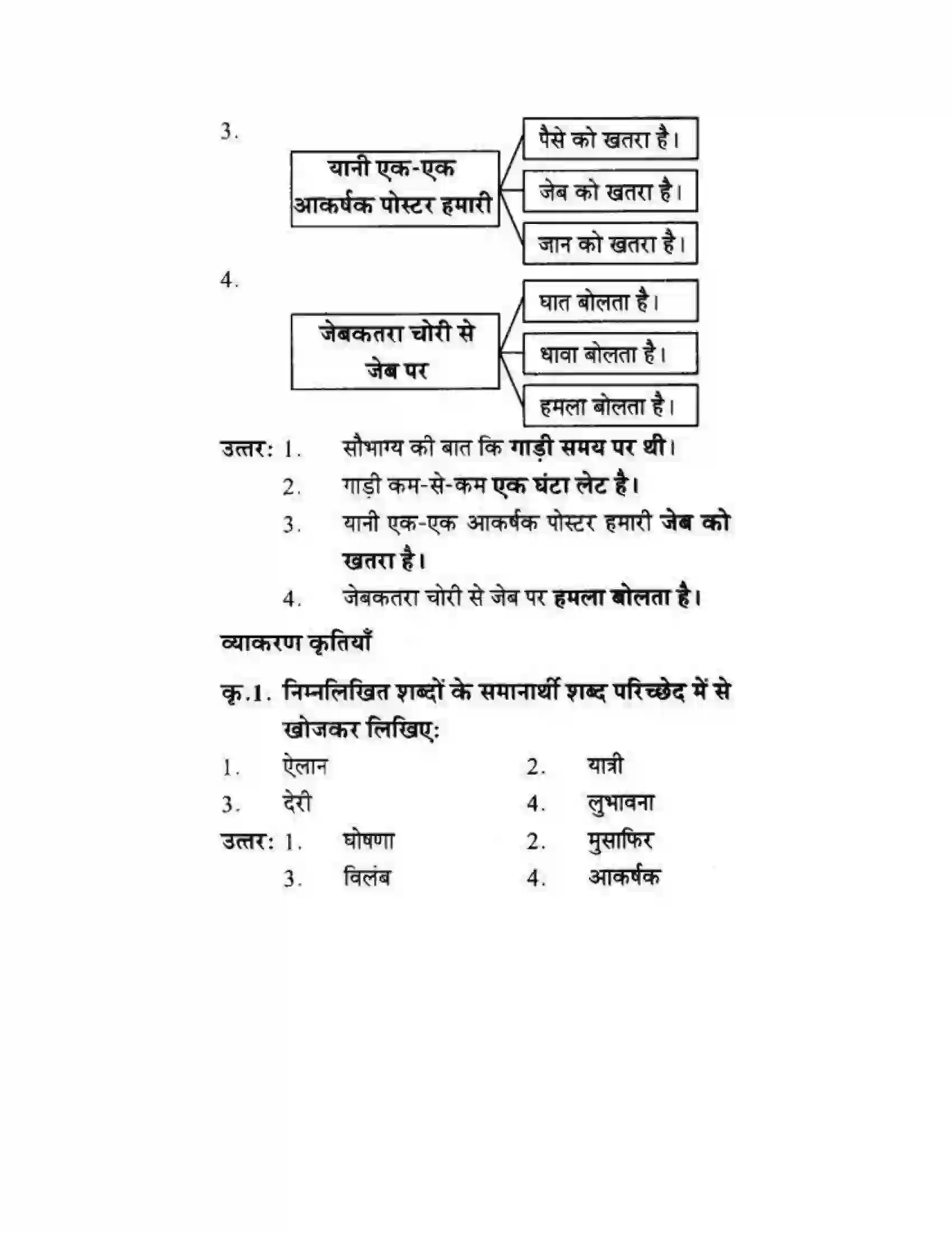 Maharashtra Board Class 10th लोकवाणी एक रेलसफर की बात - गद्य विभाग Solution 47