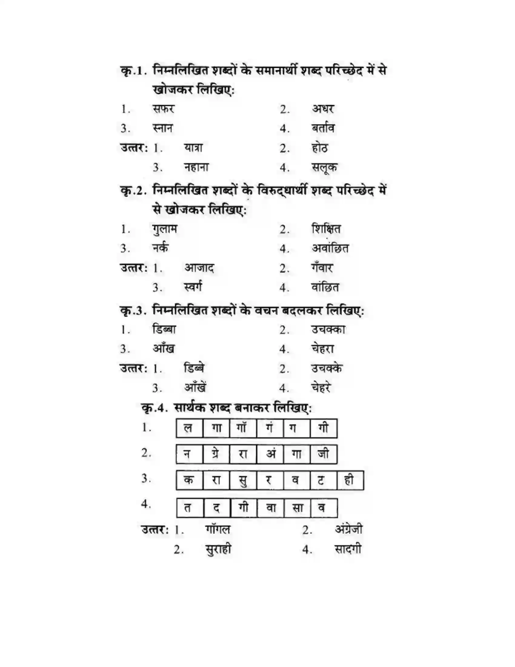 Maharashtra Board Class 10th लोकवाणी एक रेलसफर की बात - गद्य विभाग Solution 6
