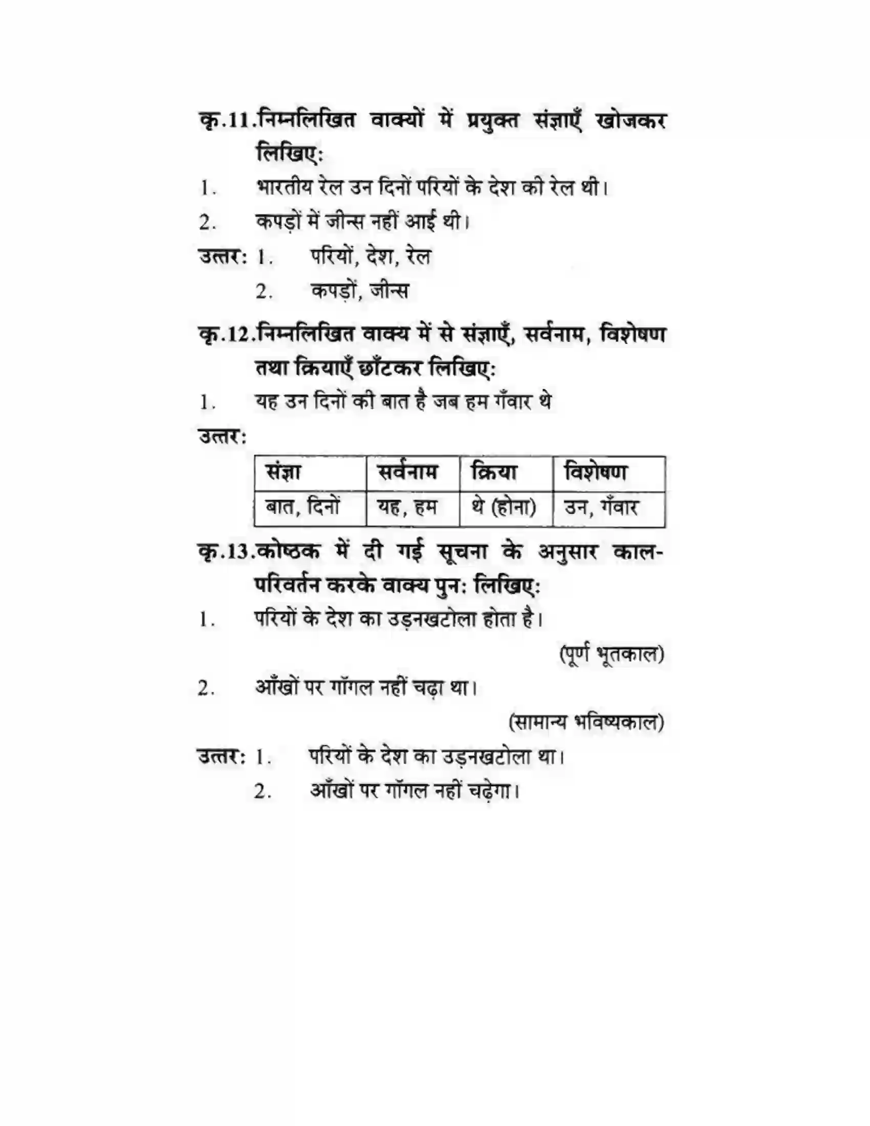 Maharashtra Board Class 10th लोकवाणी एक रेलसफर की बात - गद्य विभाग Solution 9