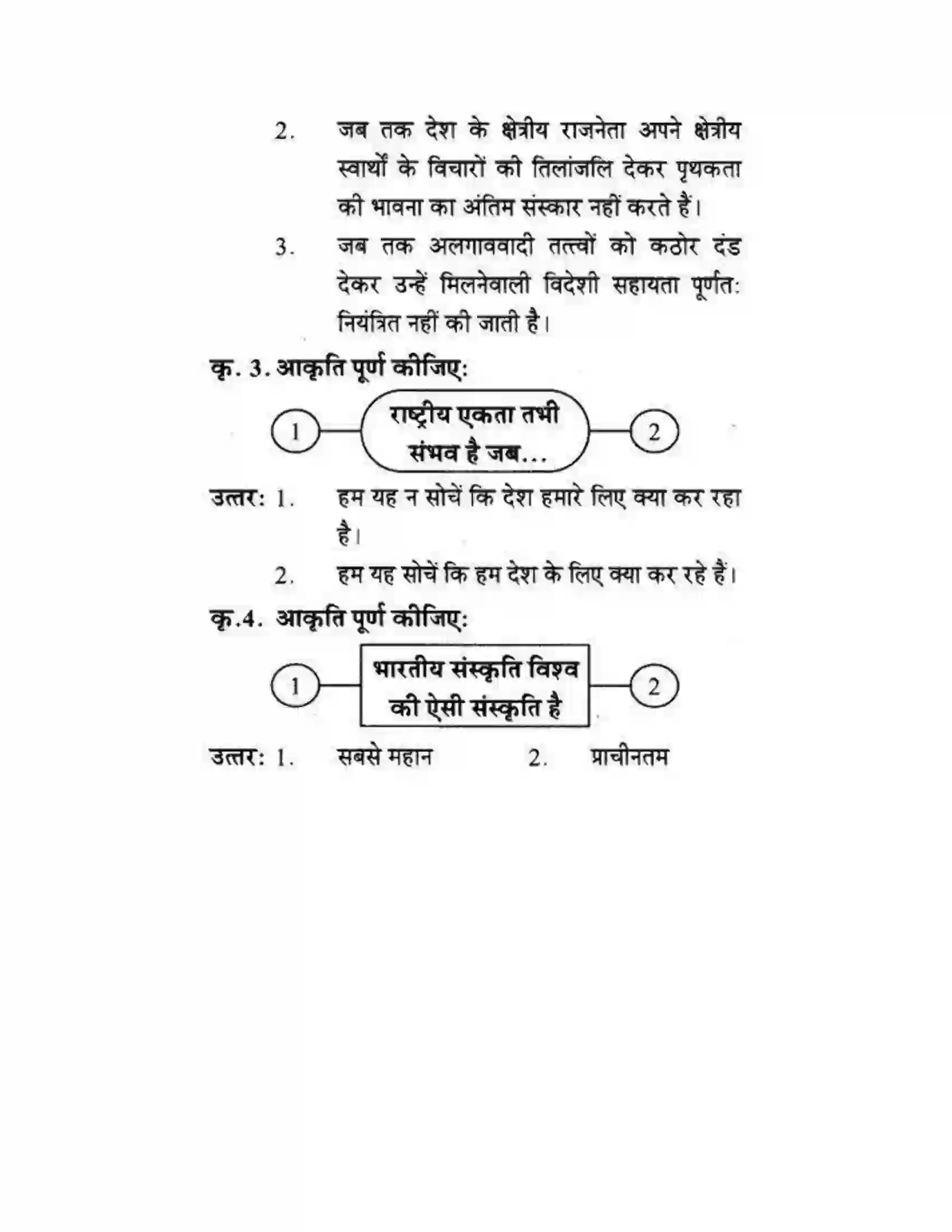 Maharashtra Board Class 10th लोकवाणी राष्ट्रीय एकता - गद्य विभाग Solution 15