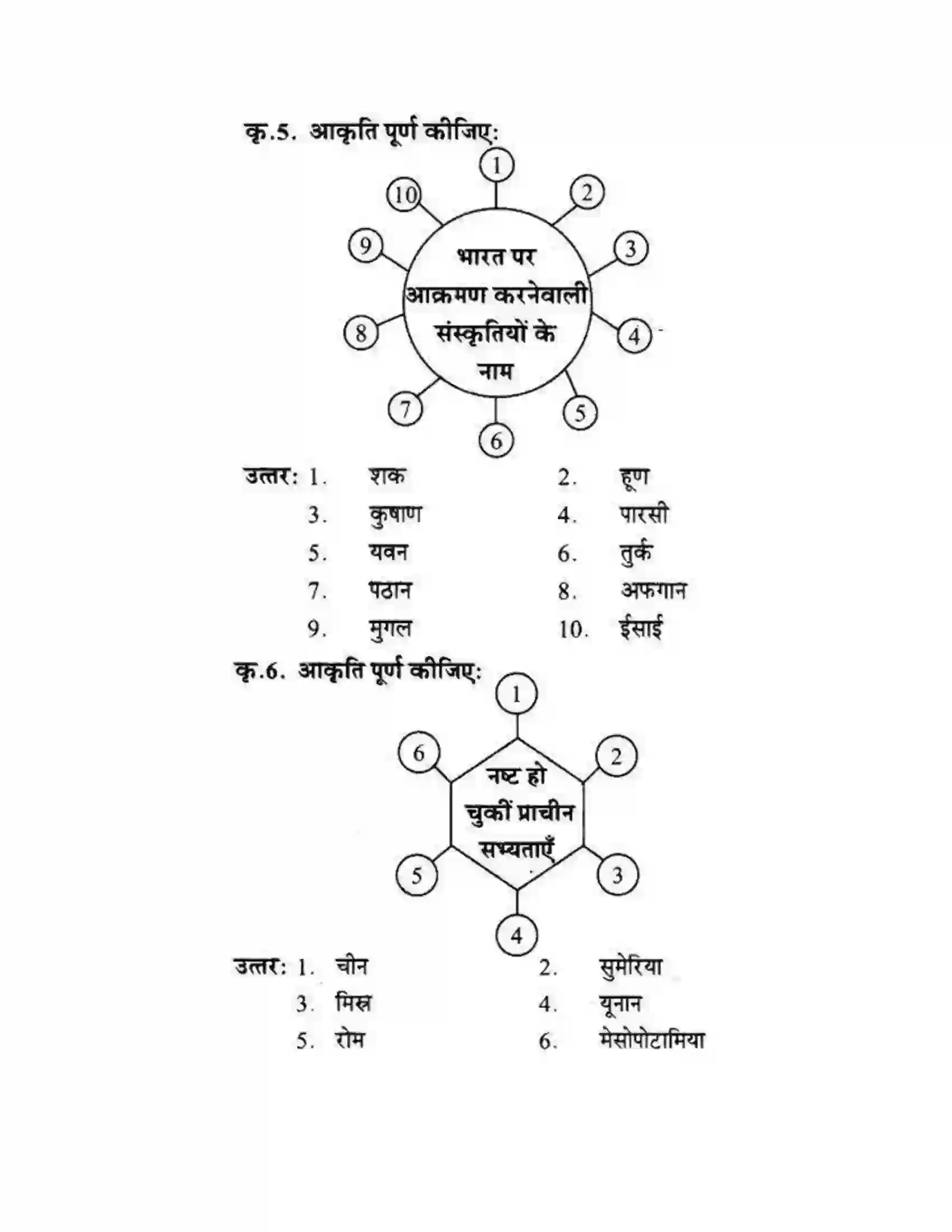 Maharashtra Board Class 10th लोकवाणी राष्ट्रीय एकता - गद्य विभाग Solution 16