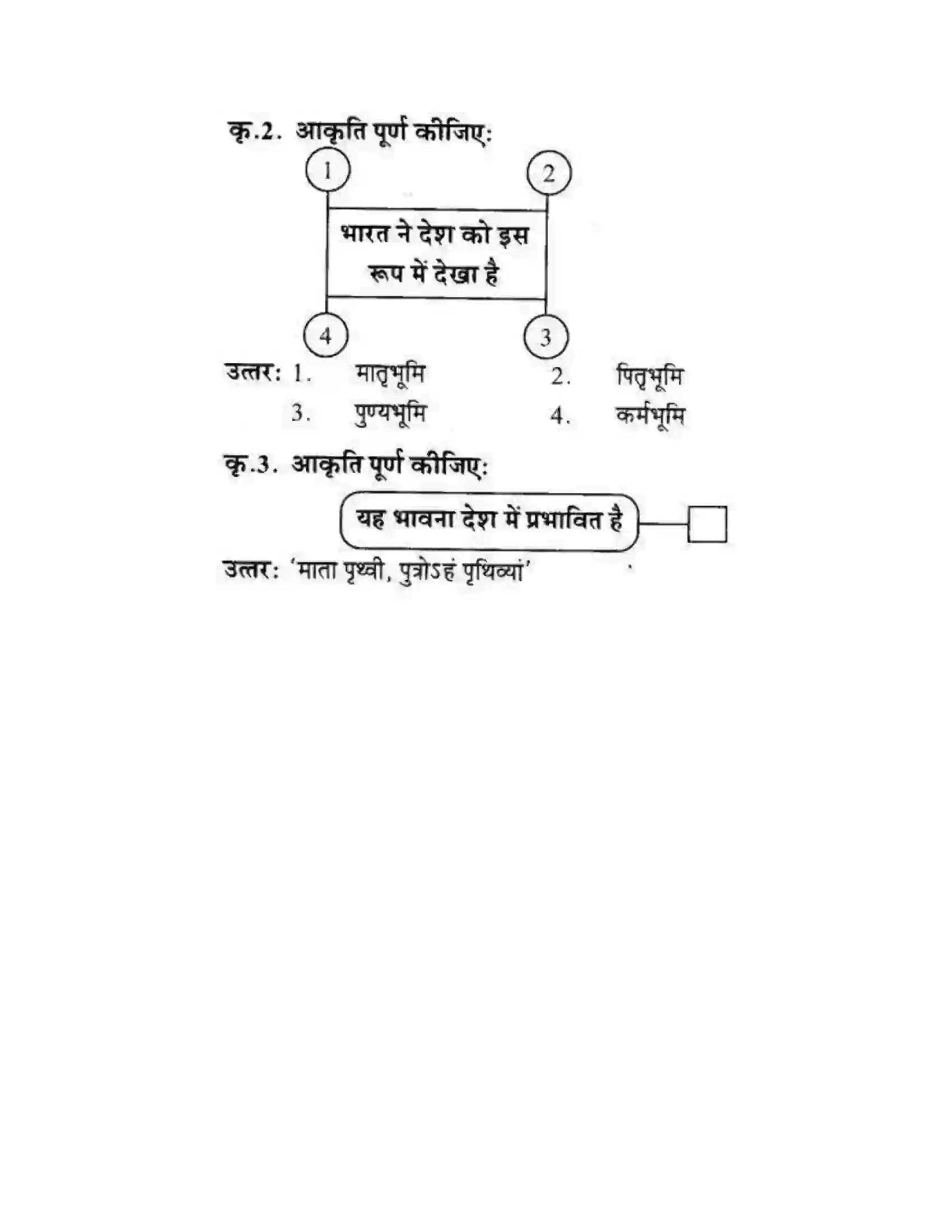 Maharashtra Board Class 10th लोकवाणी राष्ट्रीय एकता - गद्य विभाग Solution 2