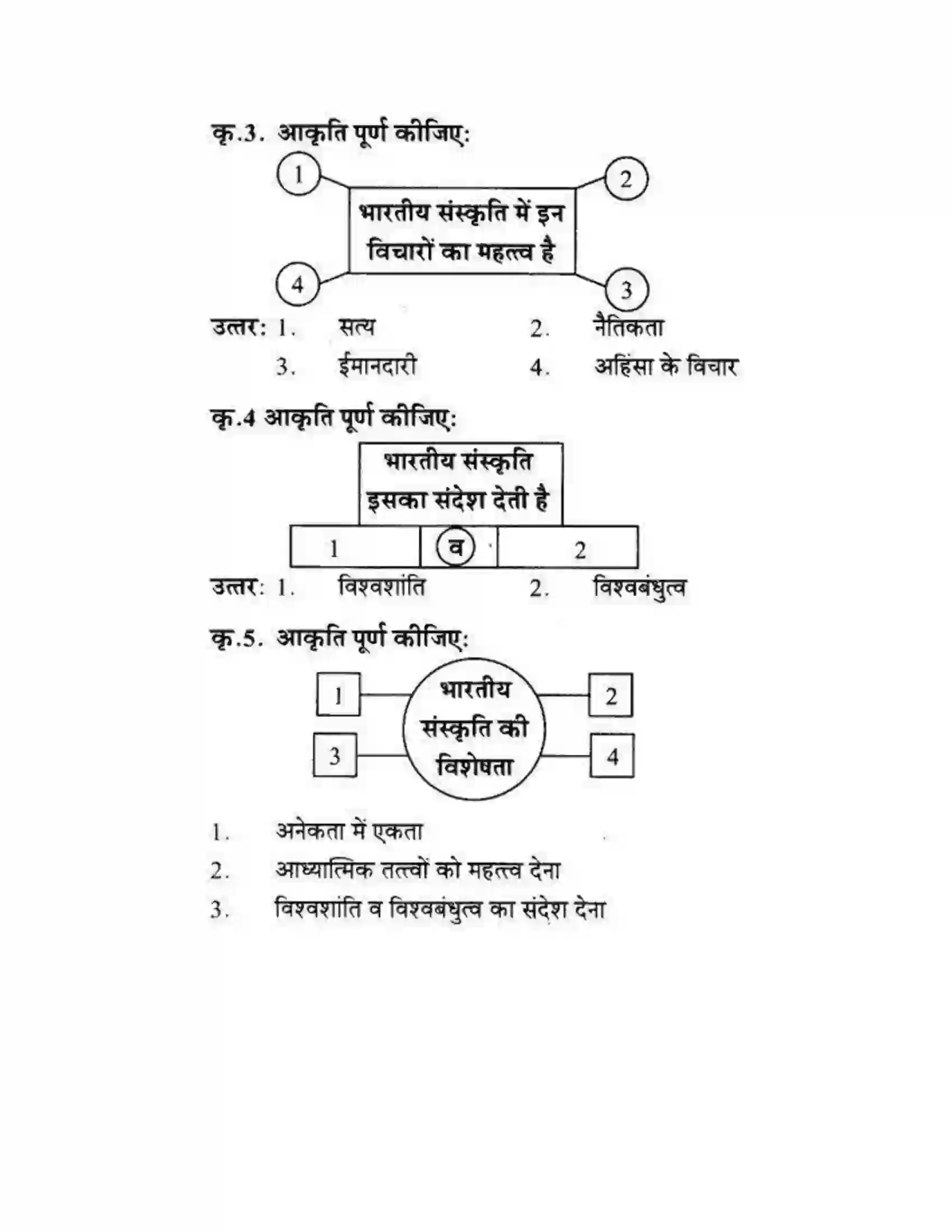 Maharashtra Board Class 10th लोकवाणी राष्ट्रीय एकता - गद्य विभाग Solution 27