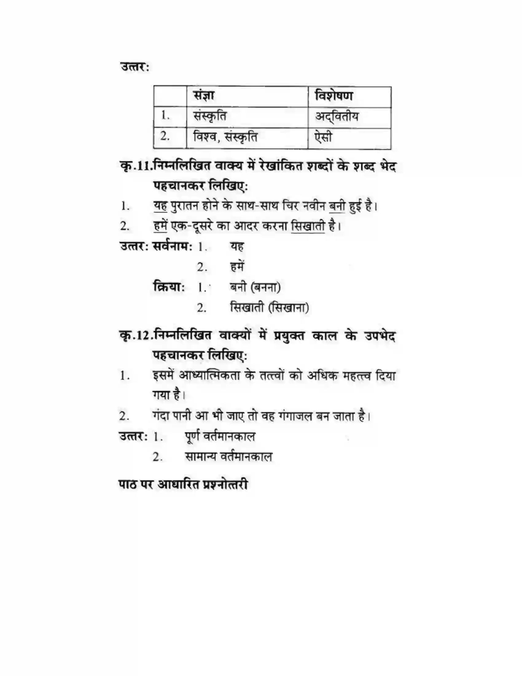 Maharashtra Board Class 10th लोकवाणी राष्ट्रीय एकता - गद्य विभाग Solution 33