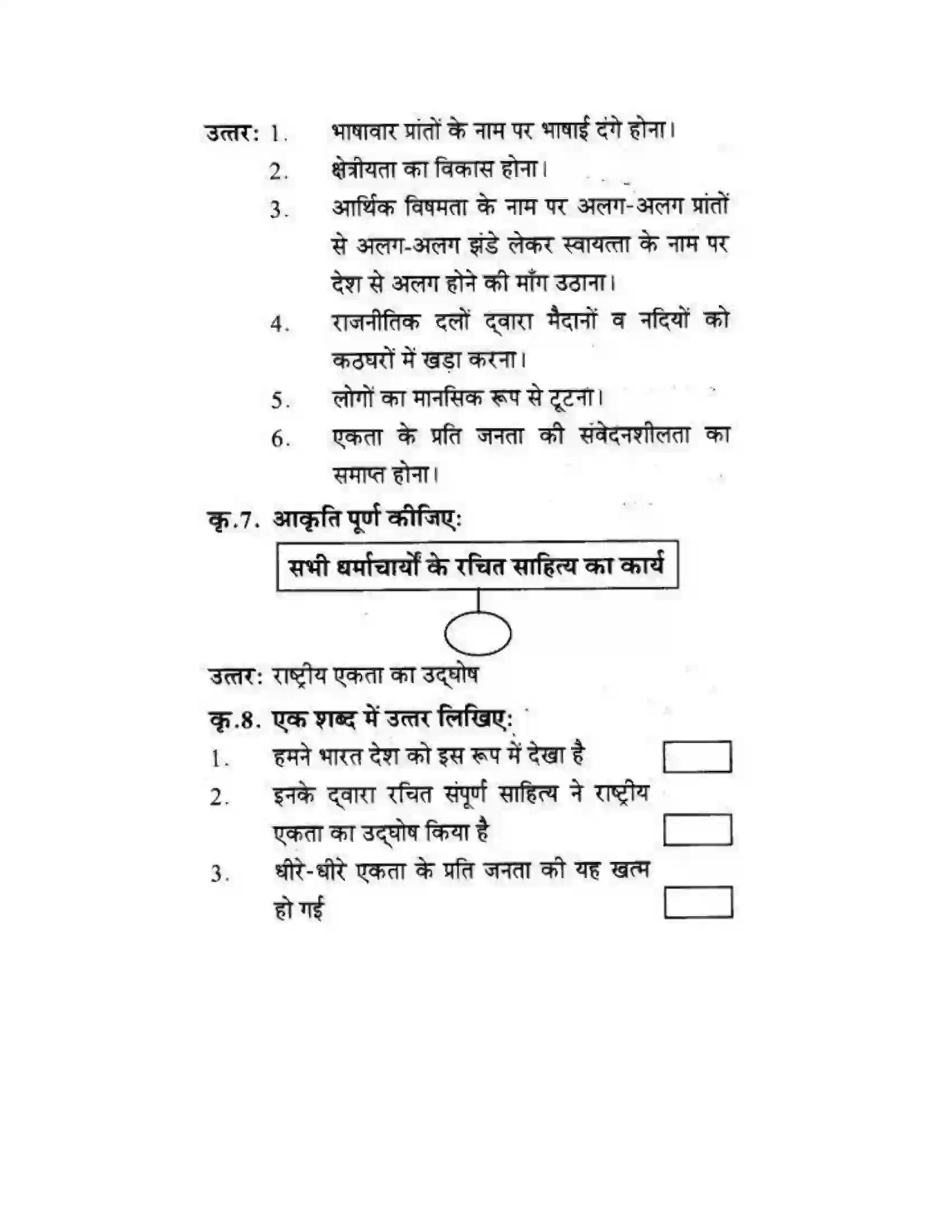 Maharashtra Board Class 10th लोकवाणी राष्ट्रीय एकता - गद्य विभाग Solution 4