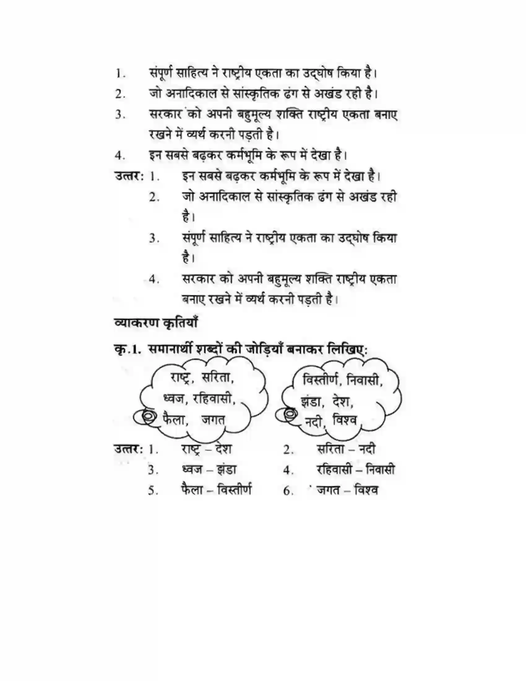 Maharashtra Board Class 10th लोकवाणी राष्ट्रीय एकता - गद्य विभाग Solution 6