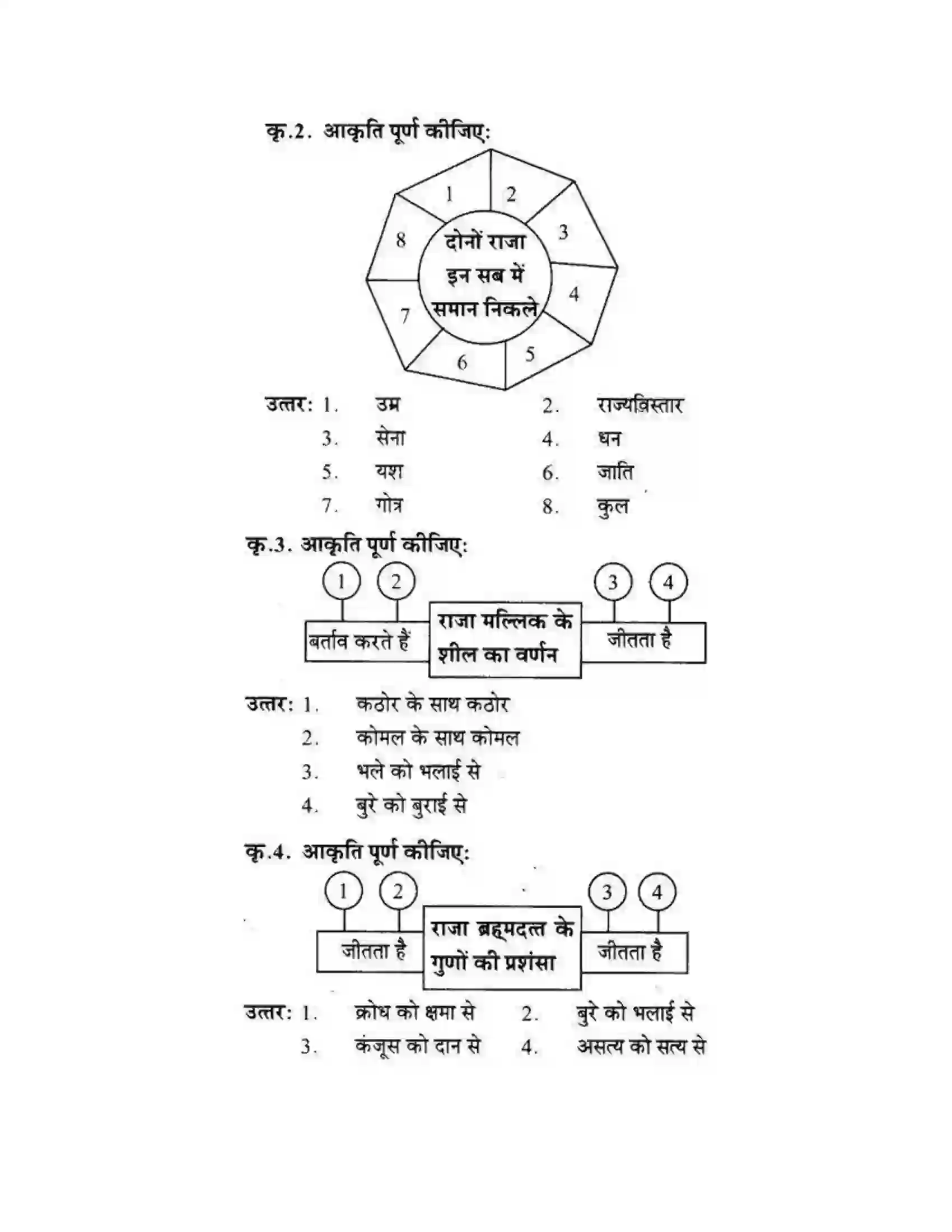 Maharashtra Board Class 10th लोकवाणी दो लघुकथाएँ - गद्य विभाग Solution 14