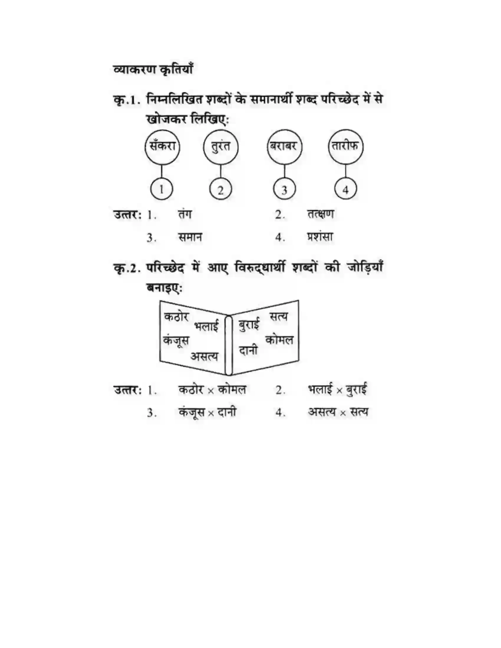 Maharashtra Board Class 10th लोकवाणी दो लघुकथाएँ - गद्य विभाग Solution 19