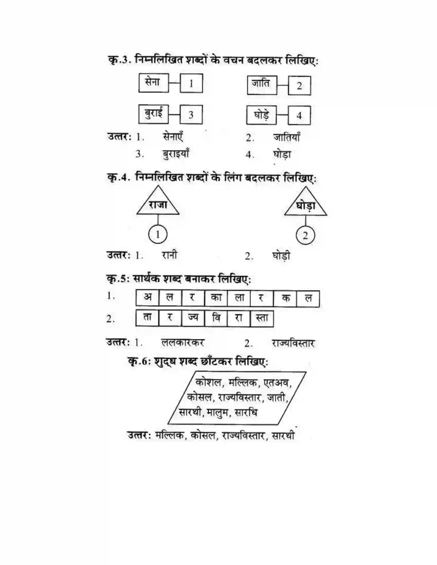 Maharashtra Board Class 10th लोकवाणी दो लघुकथाएँ - गद्य विभाग Solution 20