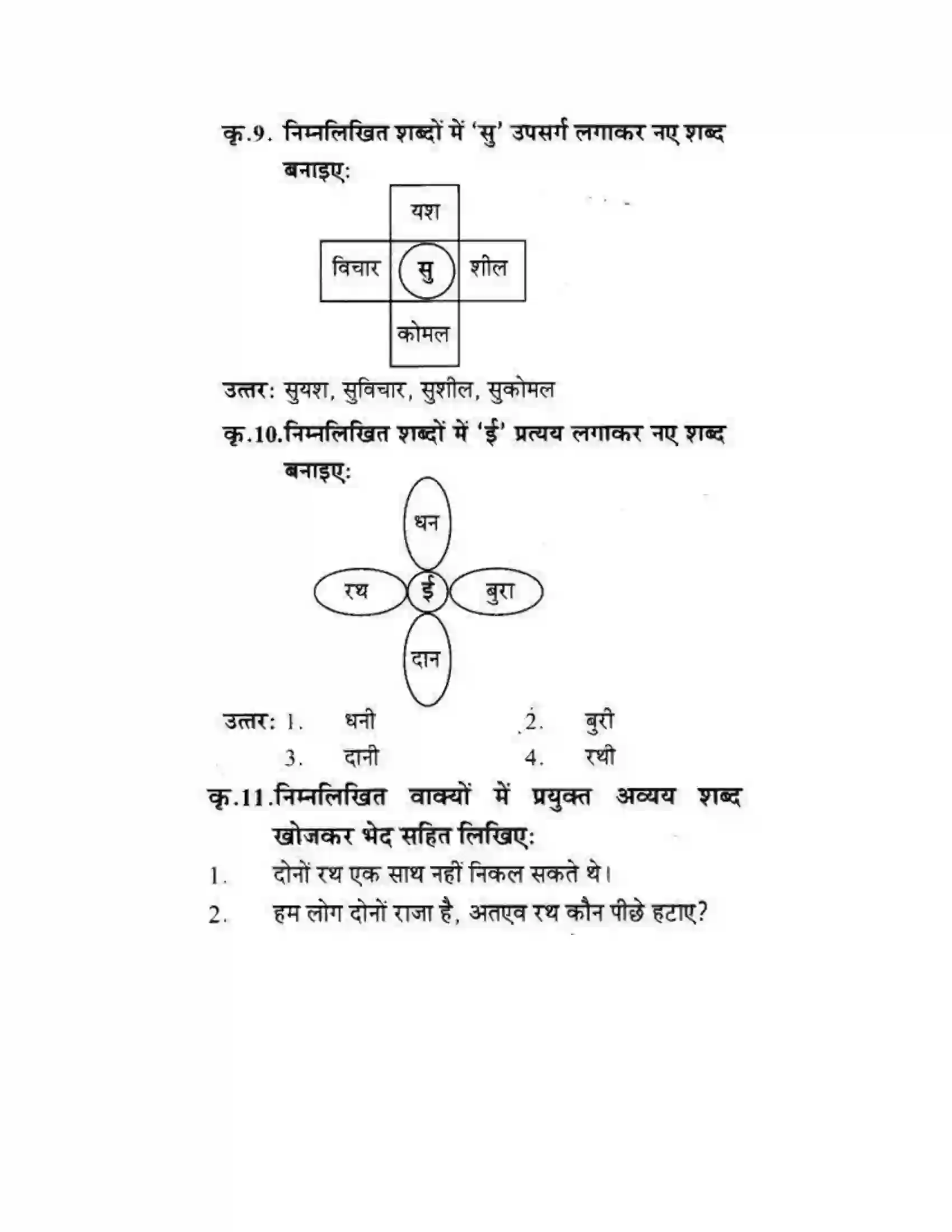 Maharashtra Board Class 10th लोकवाणी दो लघुकथाएँ - गद्य विभाग Solution 22