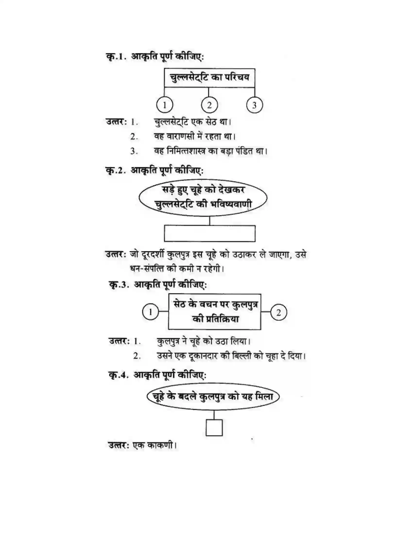 Maharashtra Board Class 10th लोकवाणी दो लघुकथाएँ - गद्य विभाग Solution 28
