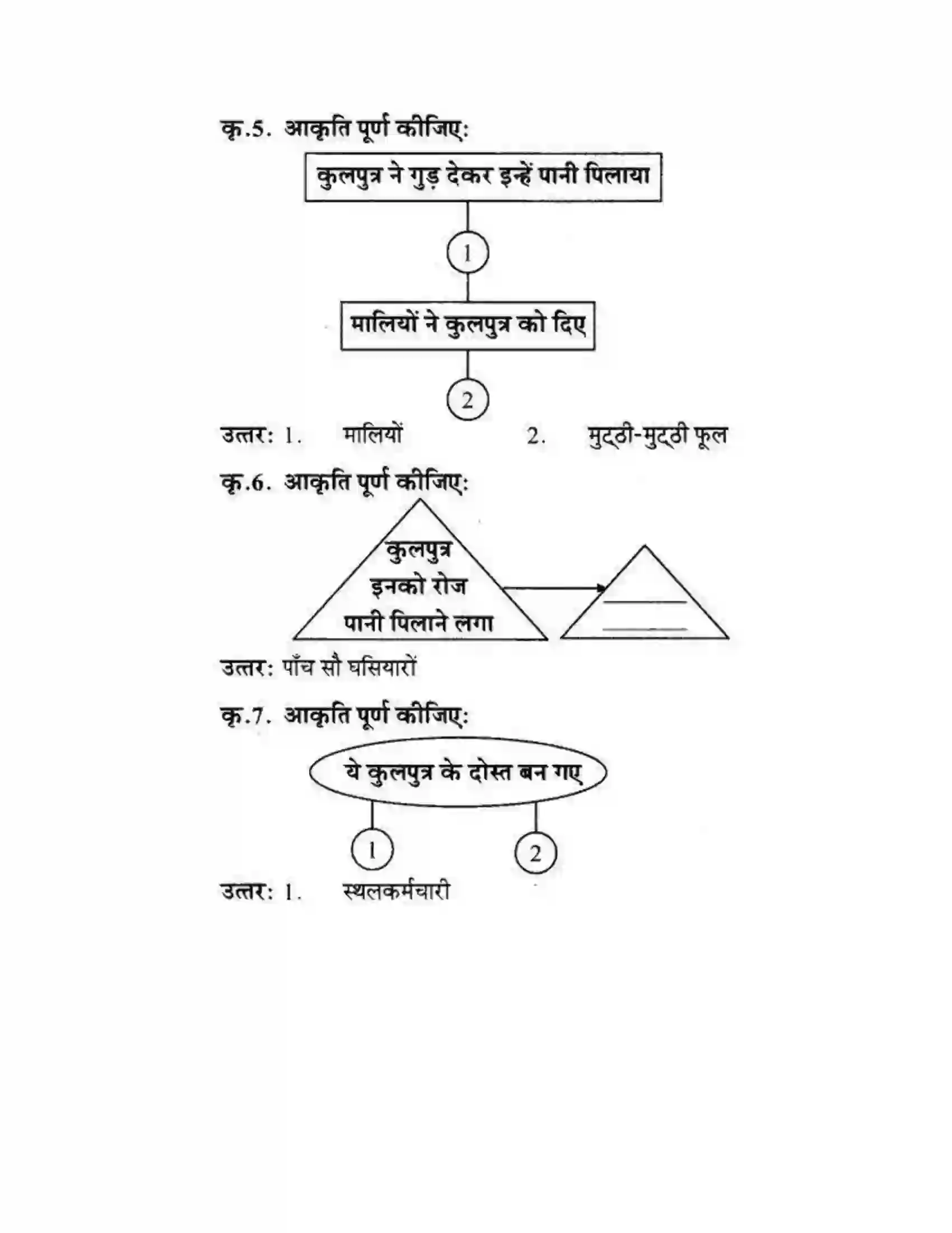 Maharashtra Board Class 10th लोकवाणी दो लघुकथाएँ - गद्य विभाग Solution 29