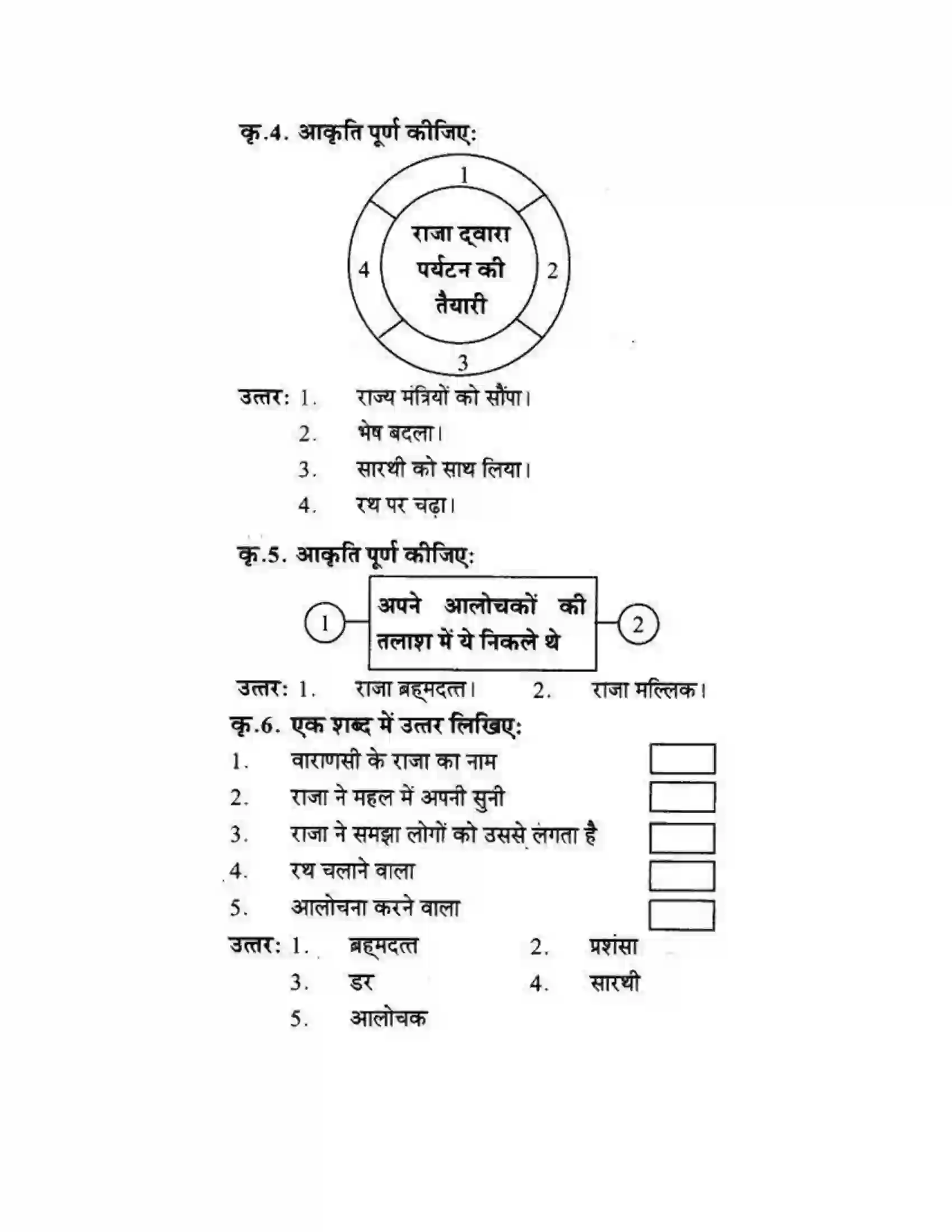 Maharashtra Board Class 10th लोकवाणी दो लघुकथाएँ - गद्य विभाग Solution 3