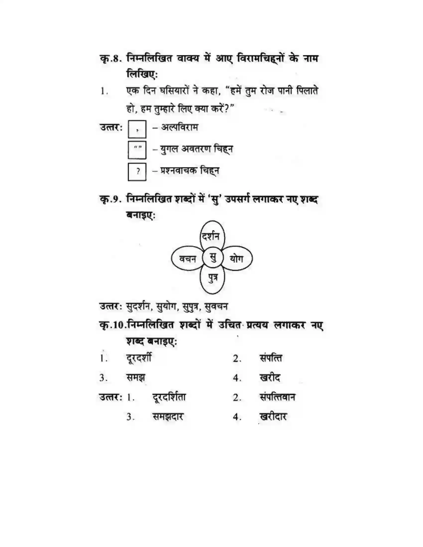 Maharashtra Board Class 10th लोकवाणी दो लघुकथाएँ - गद्य विभाग Solution 38