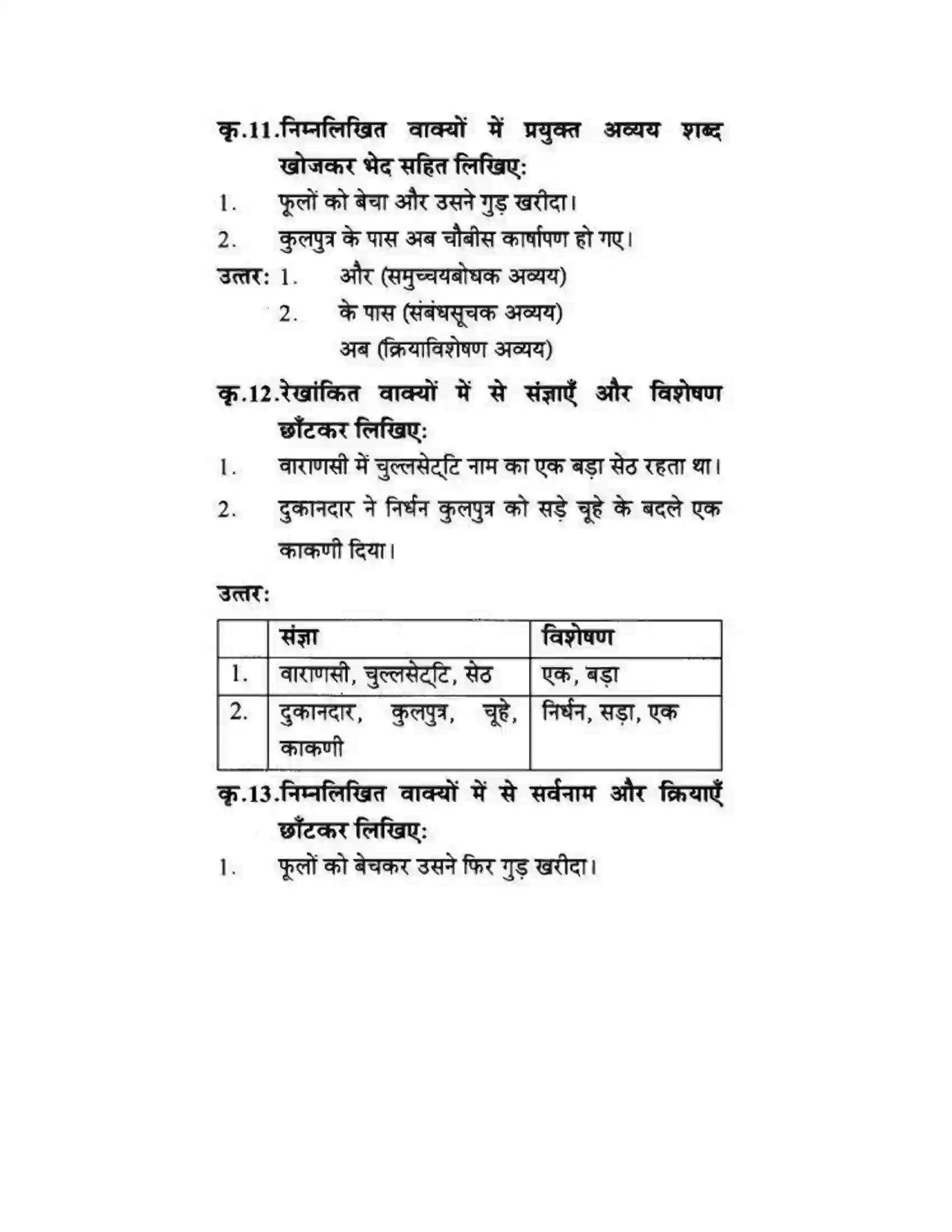 Maharashtra Board Class 10th लोकवाणी दो लघुकथाएँ - गद्य विभाग Solution 39