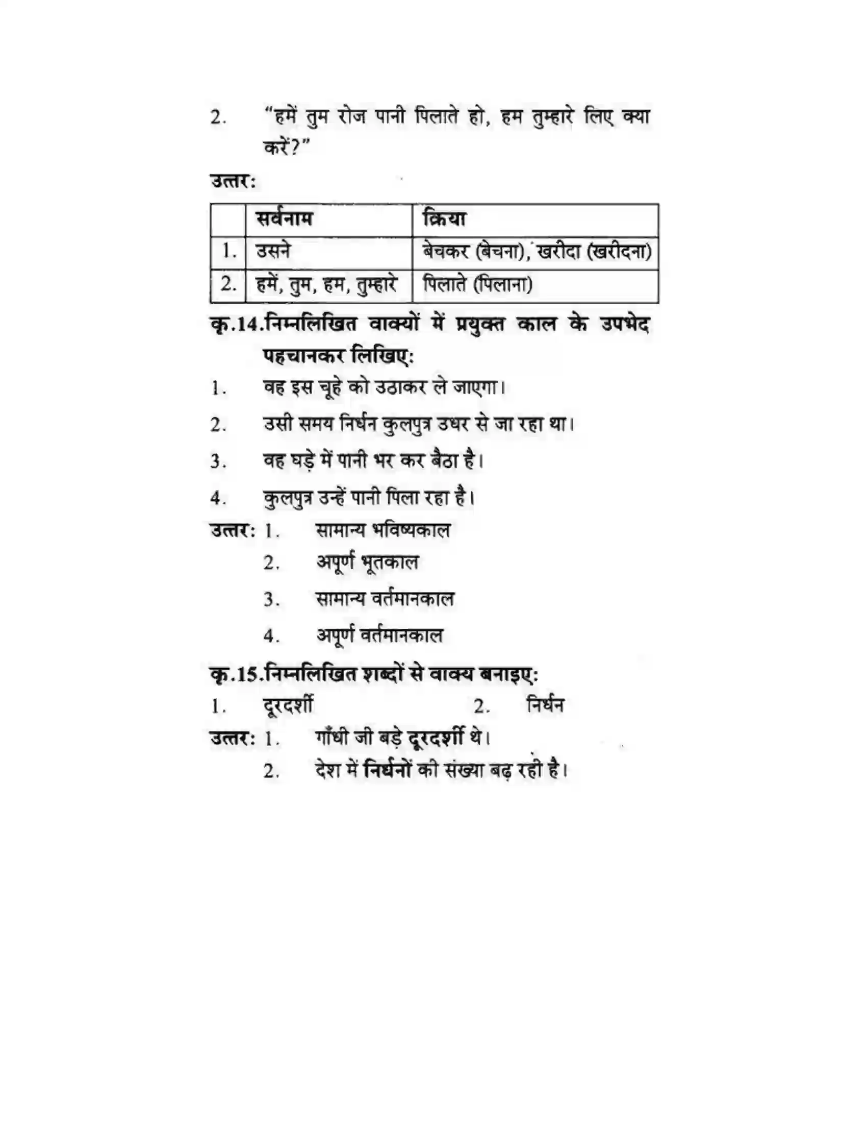 Maharashtra Board Class 10th लोकवाणी दो लघुकथाएँ - गद्य विभाग Solution 40