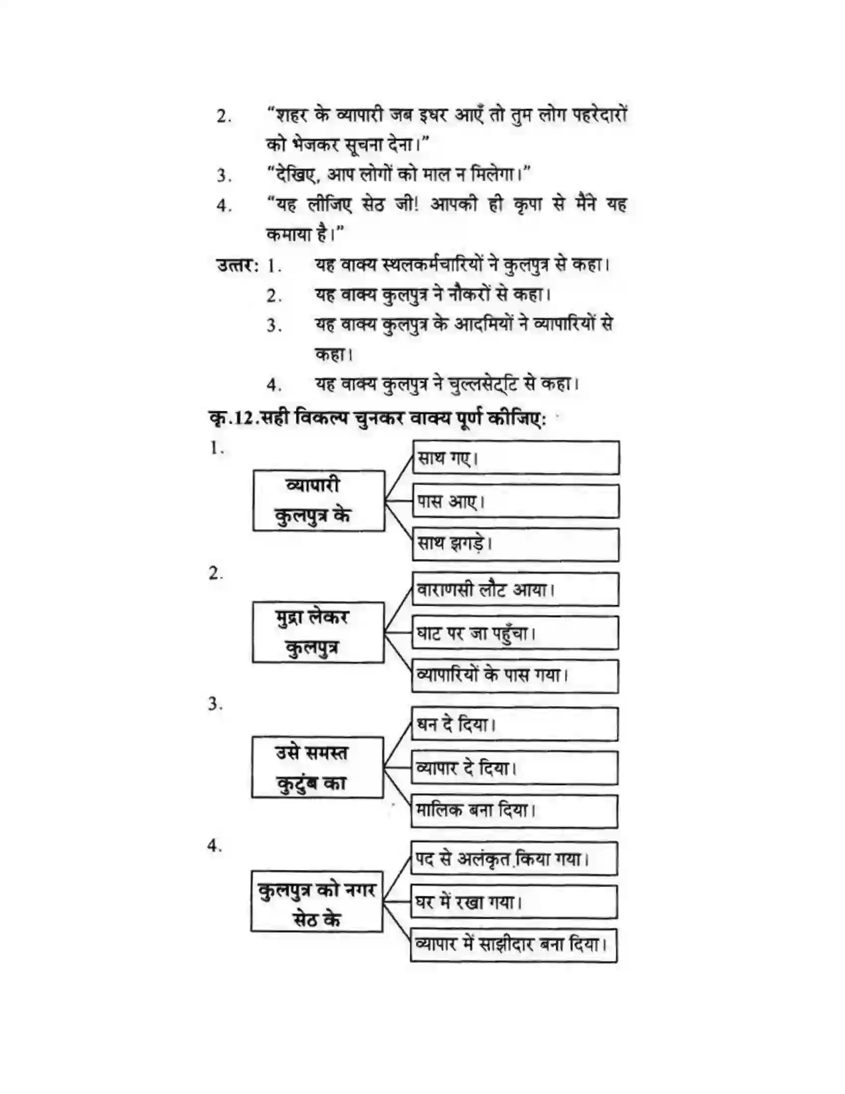 Maharashtra Board Class 10th लोकवाणी दो लघुकथाएँ - गद्य विभाग Solution 47