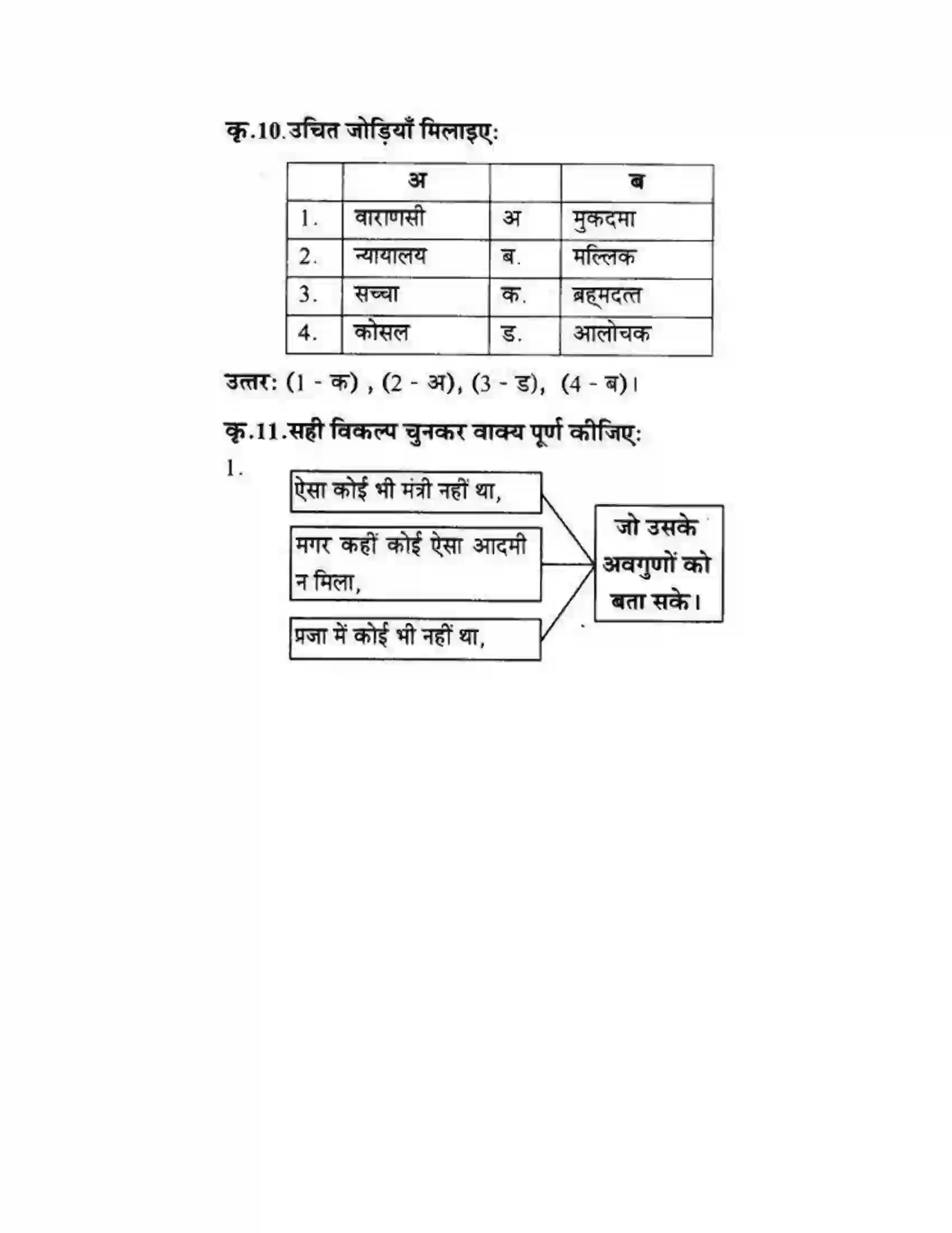 Maharashtra Board Class 10th लोकवाणी दो लघुकथाएँ - गद्य विभाग Solution 5