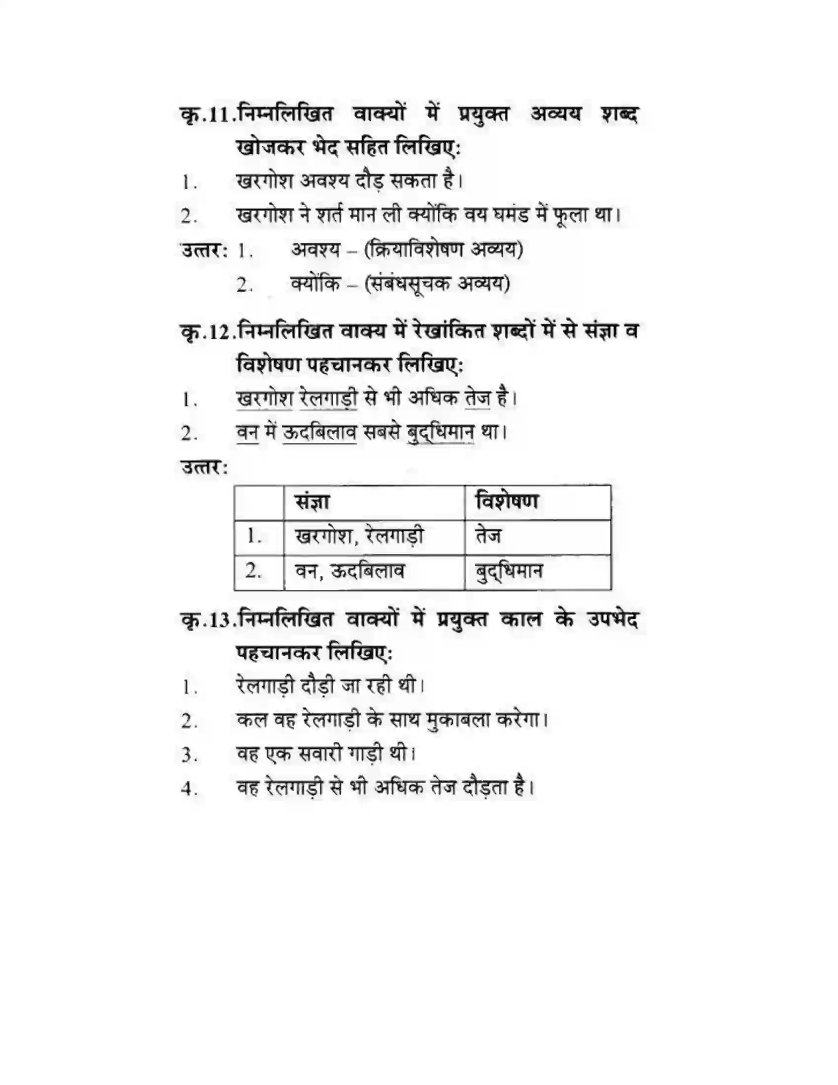 Maharashtra Board Class 10th लोकवाणी खरगोश की एक और रेस - गद्य विभाग Solution 13