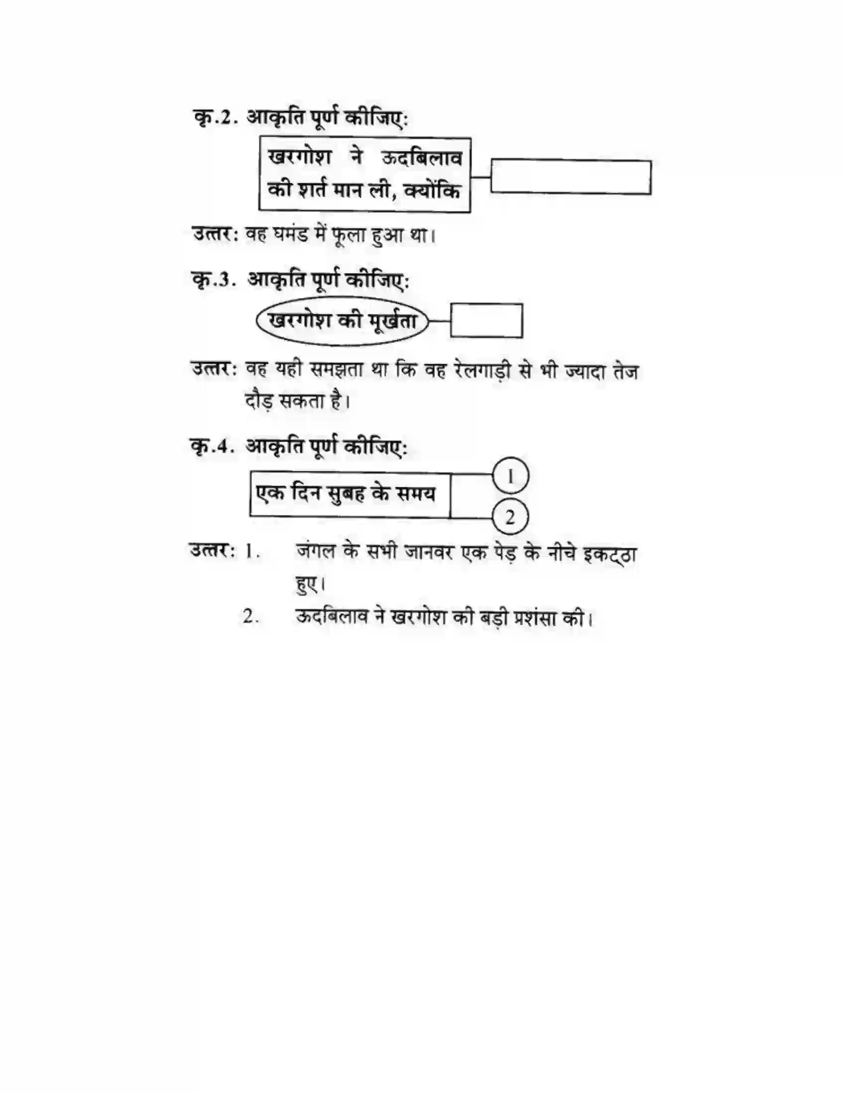Maharashtra Board Class 10th लोकवाणी खरगोश की एक और रेस - गद्य विभाग Solution 17