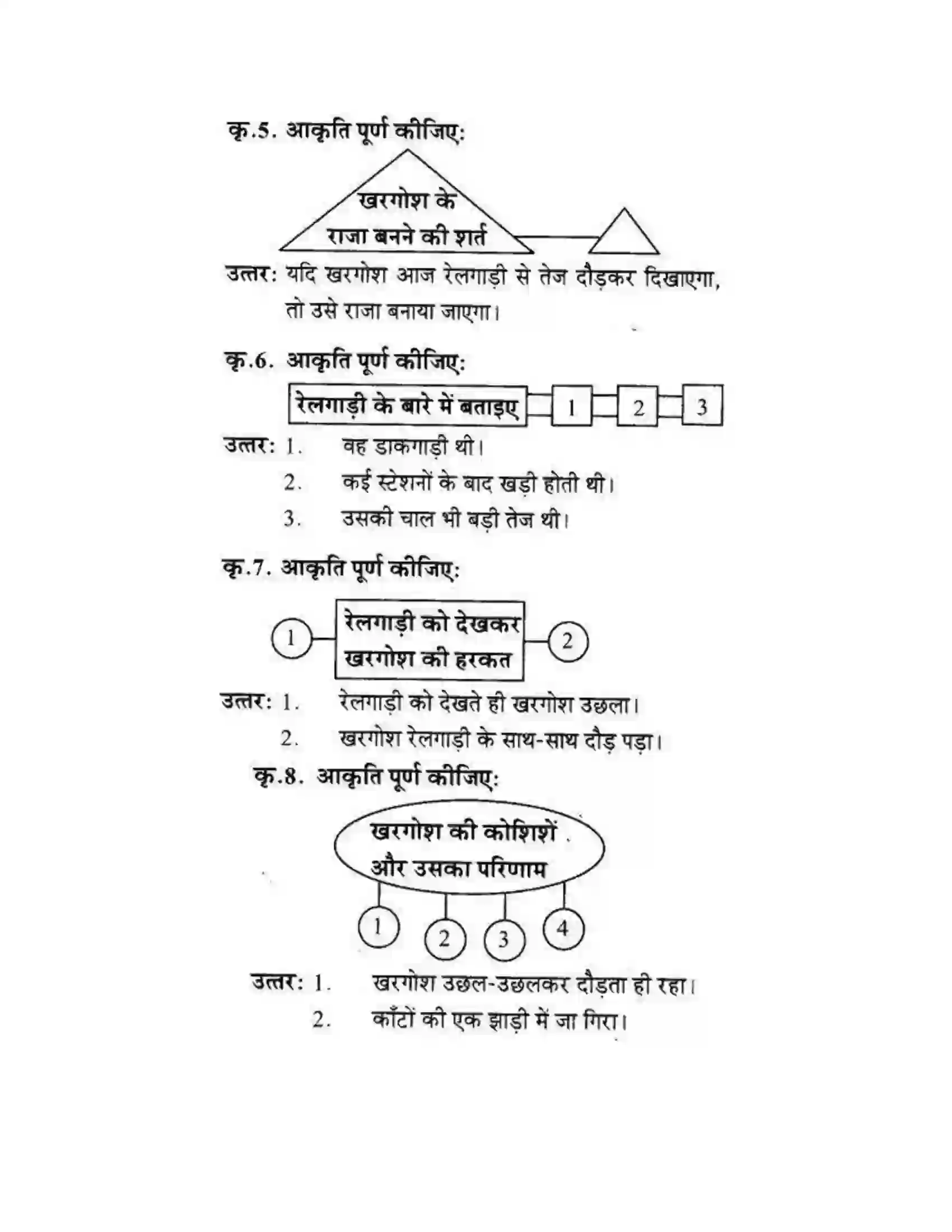 Maharashtra Board Class 10th लोकवाणी खरगोश की एक और रेस - गद्य विभाग Solution 18