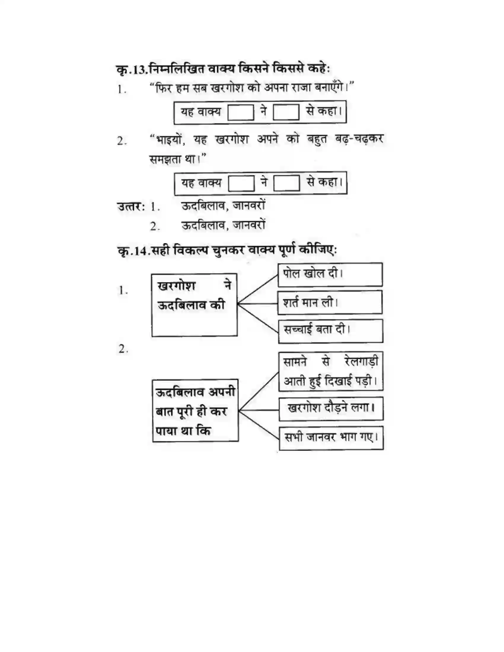 Maharashtra Board Class 10th लोकवाणी खरगोश की एक और रेस - गद्य विभाग Solution 21