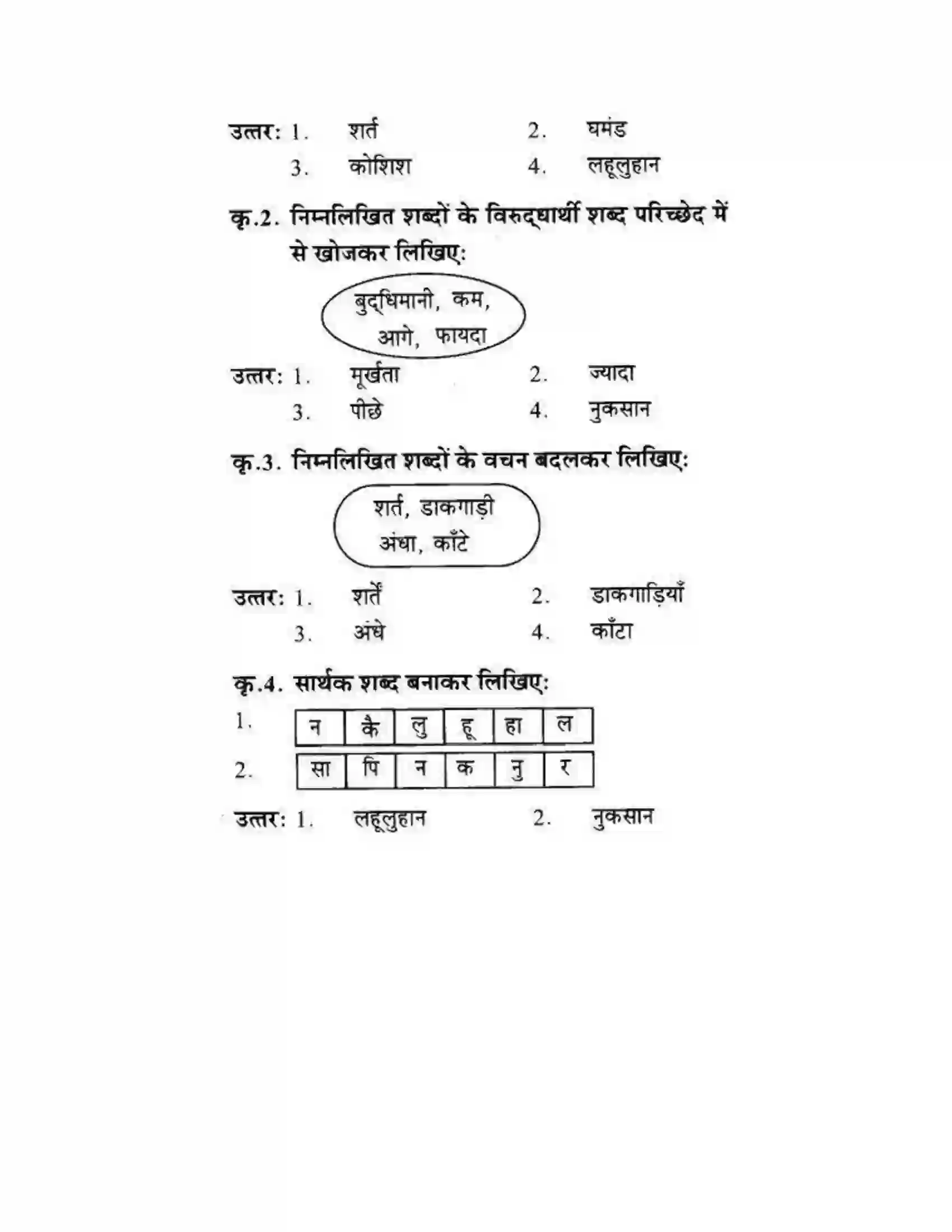 Maharashtra Board Class 10th लोकवाणी खरगोश की एक और रेस - गद्य विभाग Solution 23