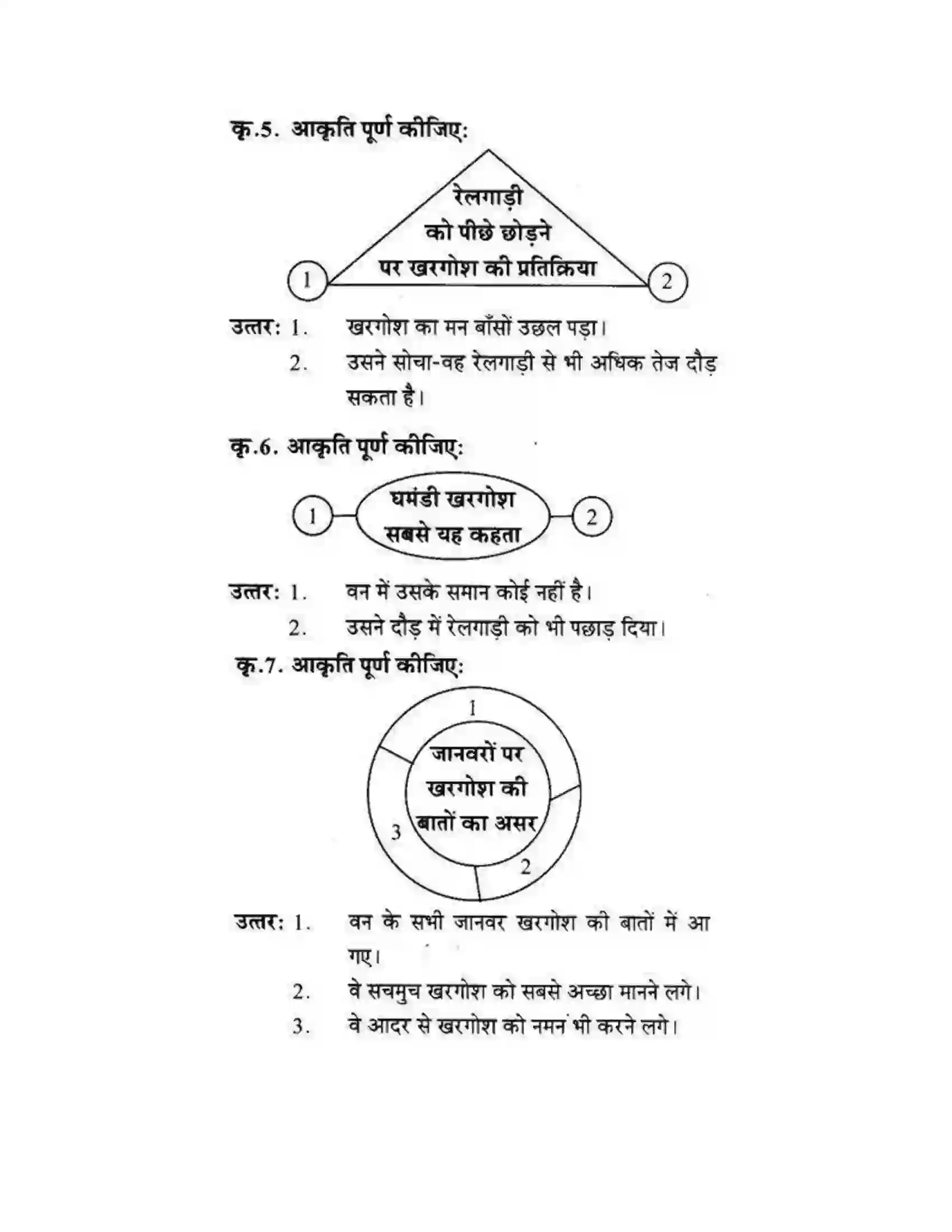 Maharashtra Board Class 10th लोकवाणी खरगोश की एक और रेस - गद्य विभाग Solution 3
