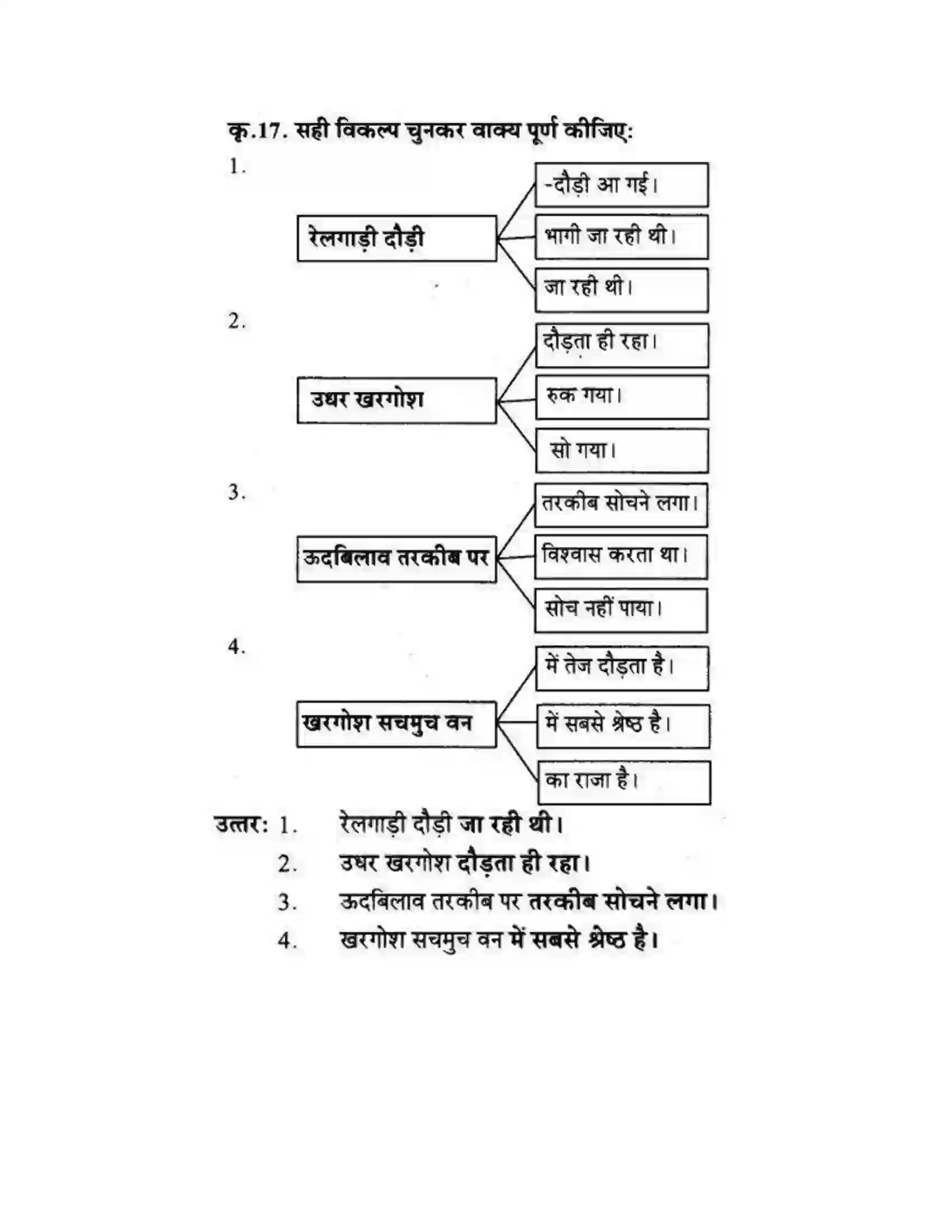 Maharashtra Board Class 10th लोकवाणी खरगोश की एक और रेस - गद्य विभाग Solution 8
