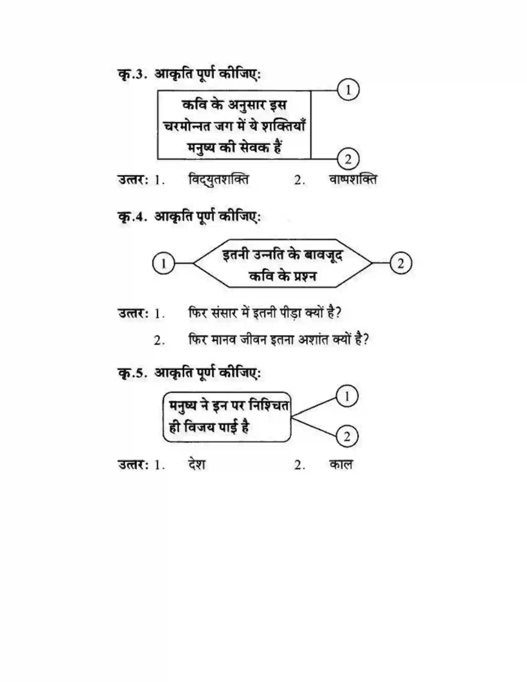Maharashtra Board Class 10th लोकवाणी बापू - पद्य विभाग Solution 2