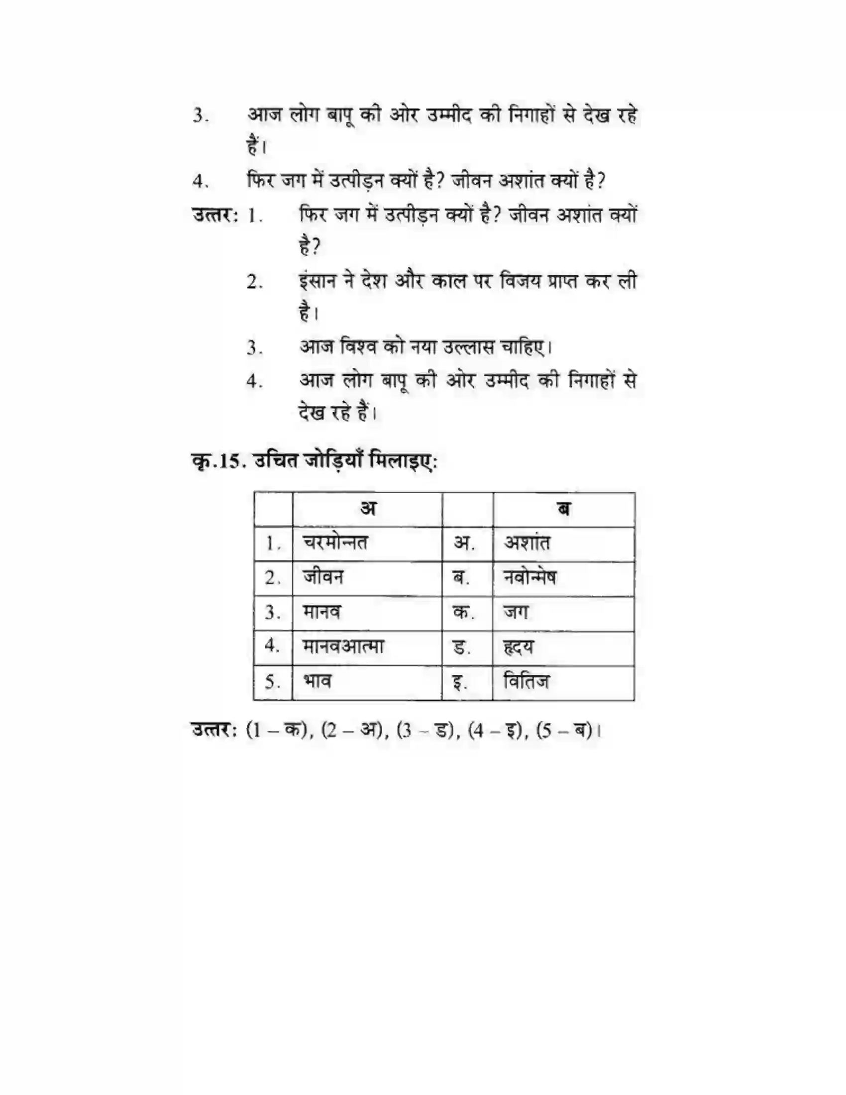 Maharashtra Board Class 10th लोकवाणी बापू - पद्य विभाग Solution 6