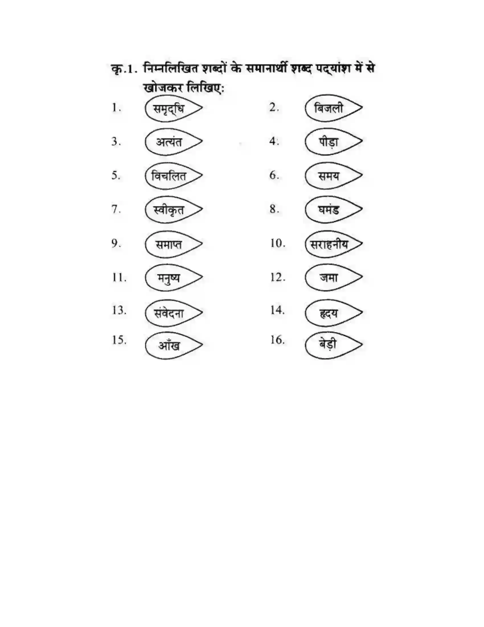 Maharashtra Board Class 10th लोकवाणी बापू - पद्य विभाग Solution 8
