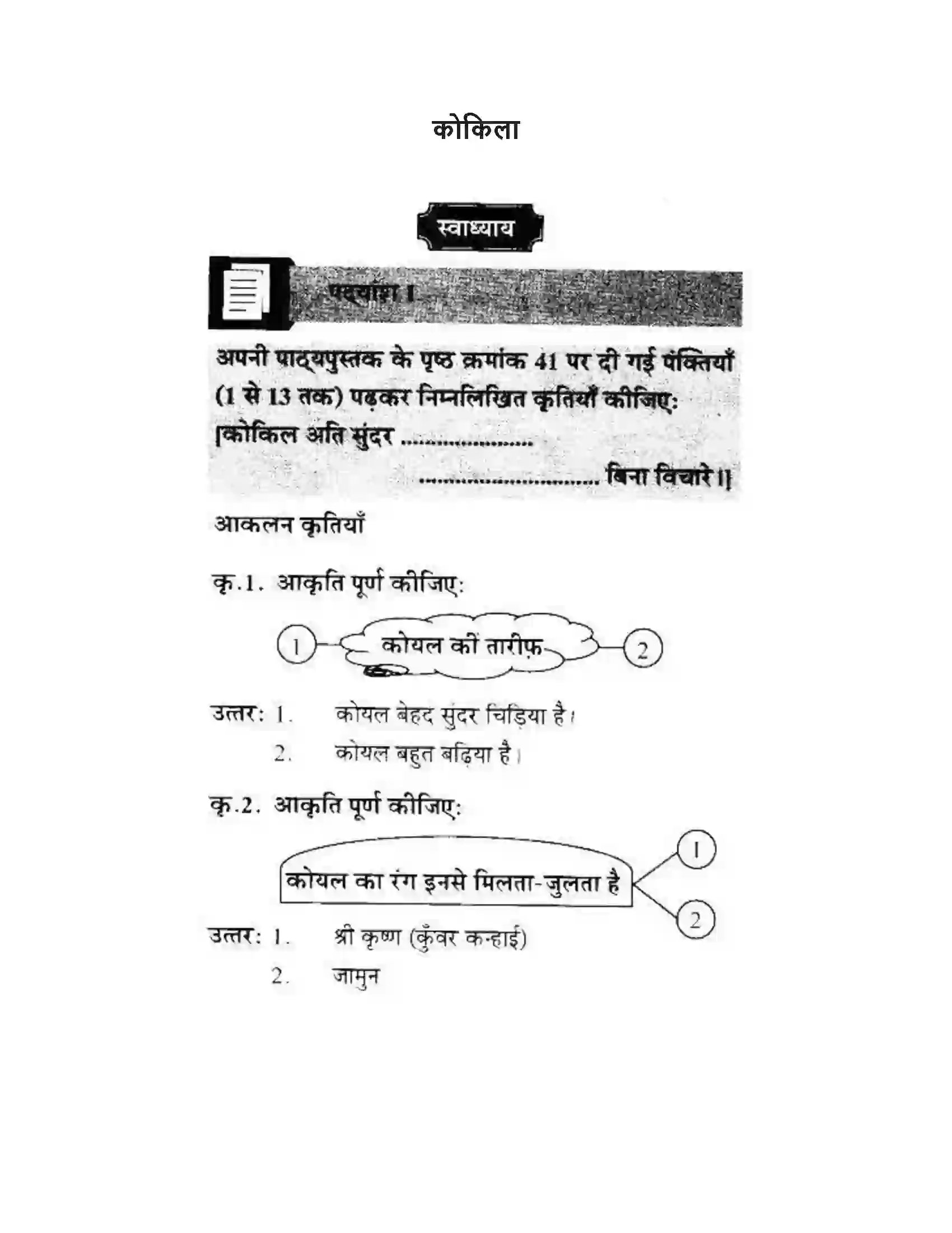 Maharashtra Board Class 10th लोकवाणी कोकिला - पद्य विभाग Solution 1