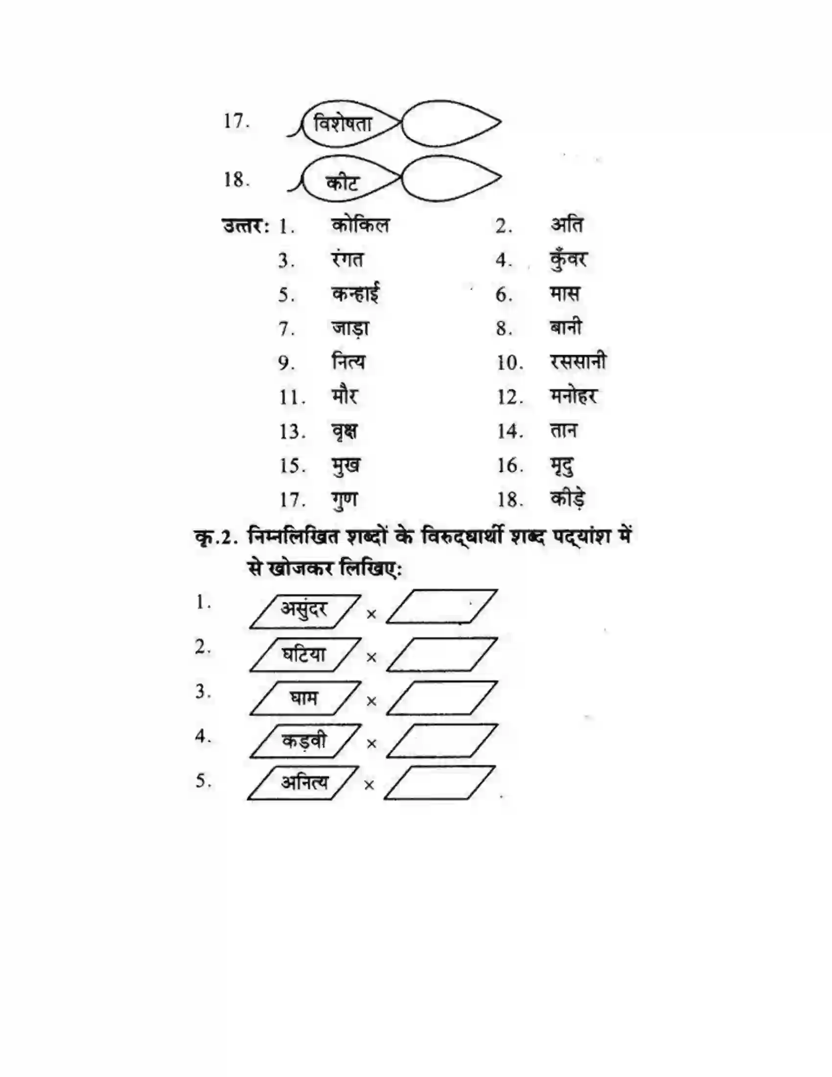 Maharashtra Board Class 10th लोकवाणी कोकिला - पद्य विभाग Solution 10