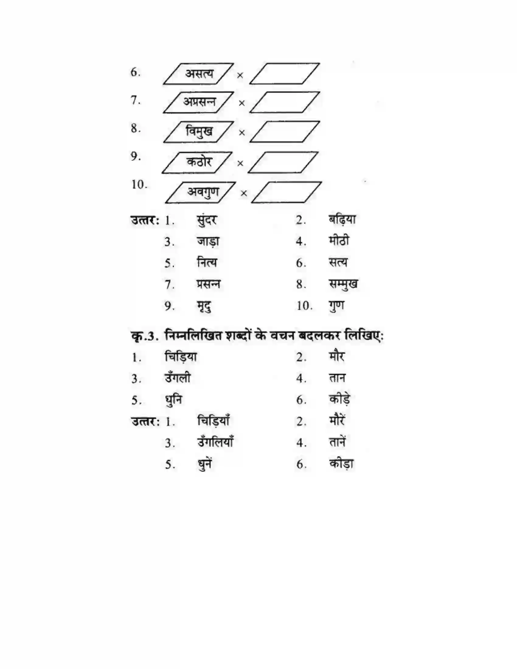 Maharashtra Board Class 10th लोकवाणी कोकिला - पद्य विभाग Solution 11