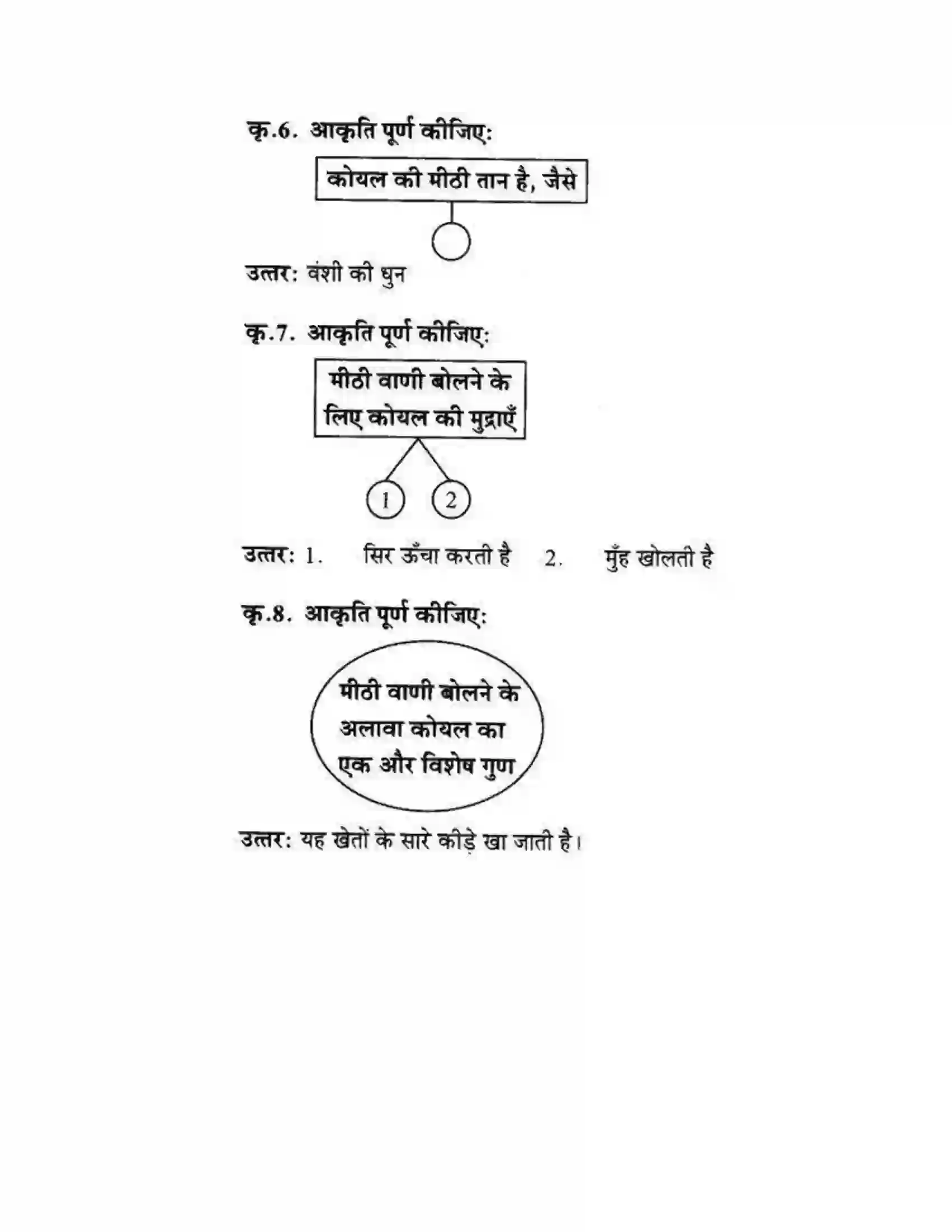 Maharashtra Board Class 10th लोकवाणी कोकिला - पद्य विभाग Solution 3