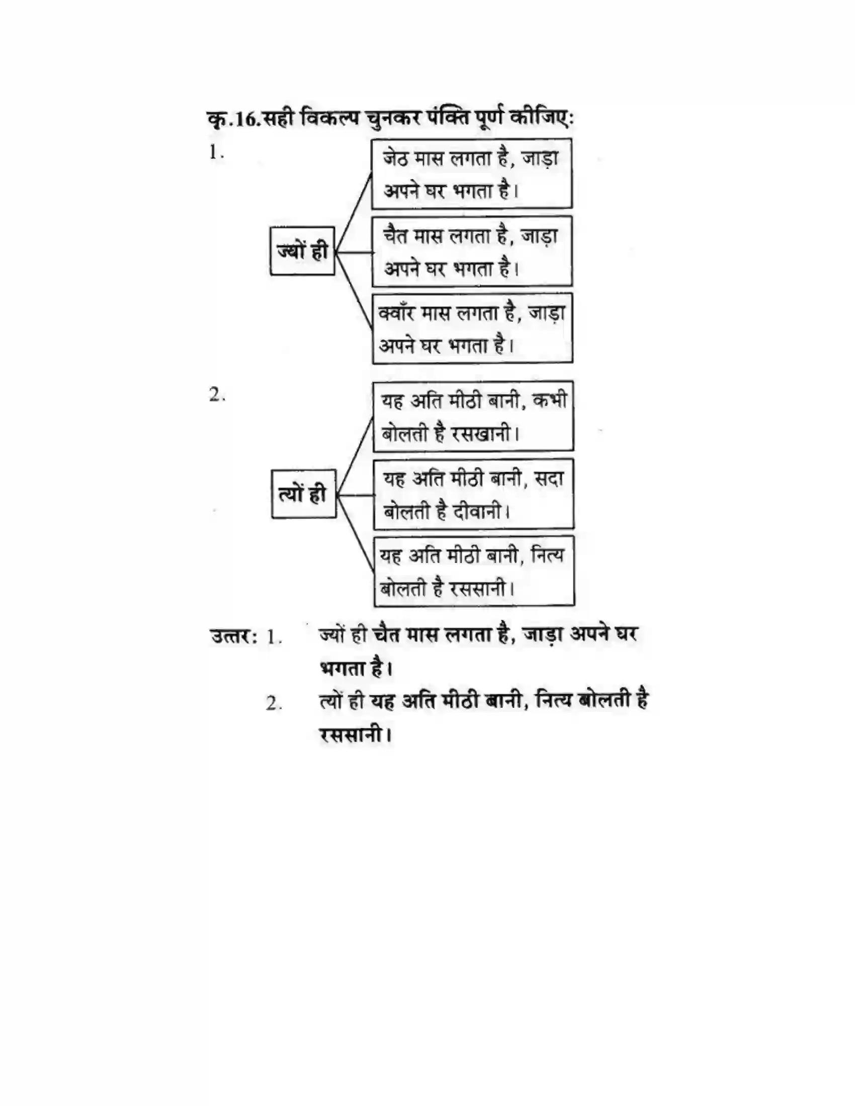 Maharashtra Board Class 10th लोकवाणी कोकिला - पद्य विभाग Solution 7