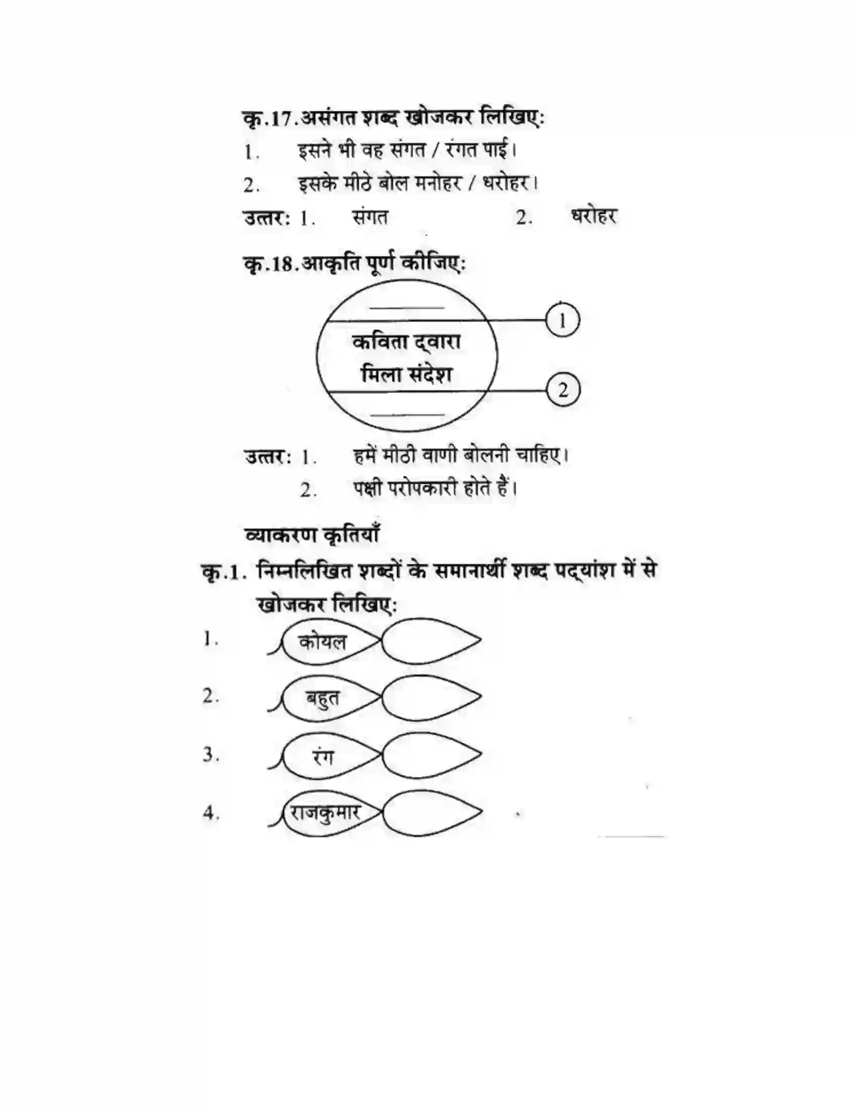 Maharashtra Board Class 10th लोकवाणी कोकिला - पद्य विभाग Solution 8
