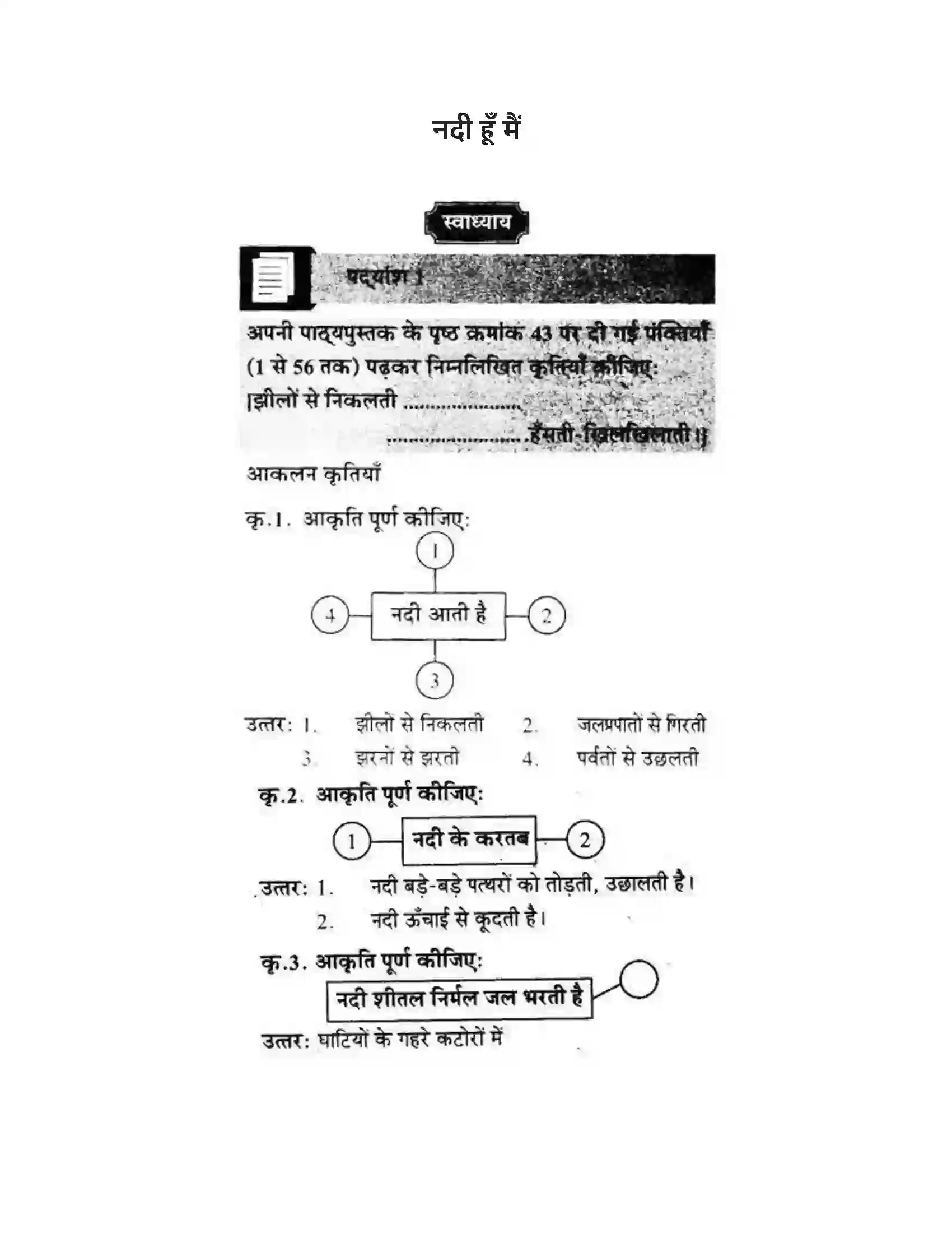 Maharashtra Board Class 10th लोकवाणी नदी हूँ मैं - पद्य विभाग Solution 1