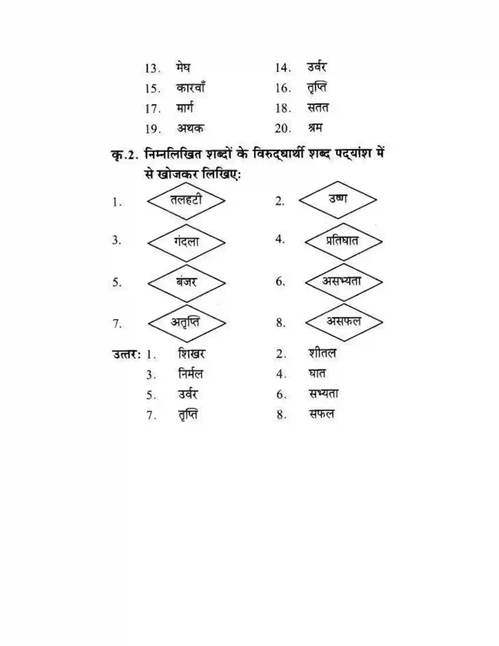 Maharashtra Board Class 10th लोकवाणी नदी हूँ मैं - पद्य विभाग Solution 10