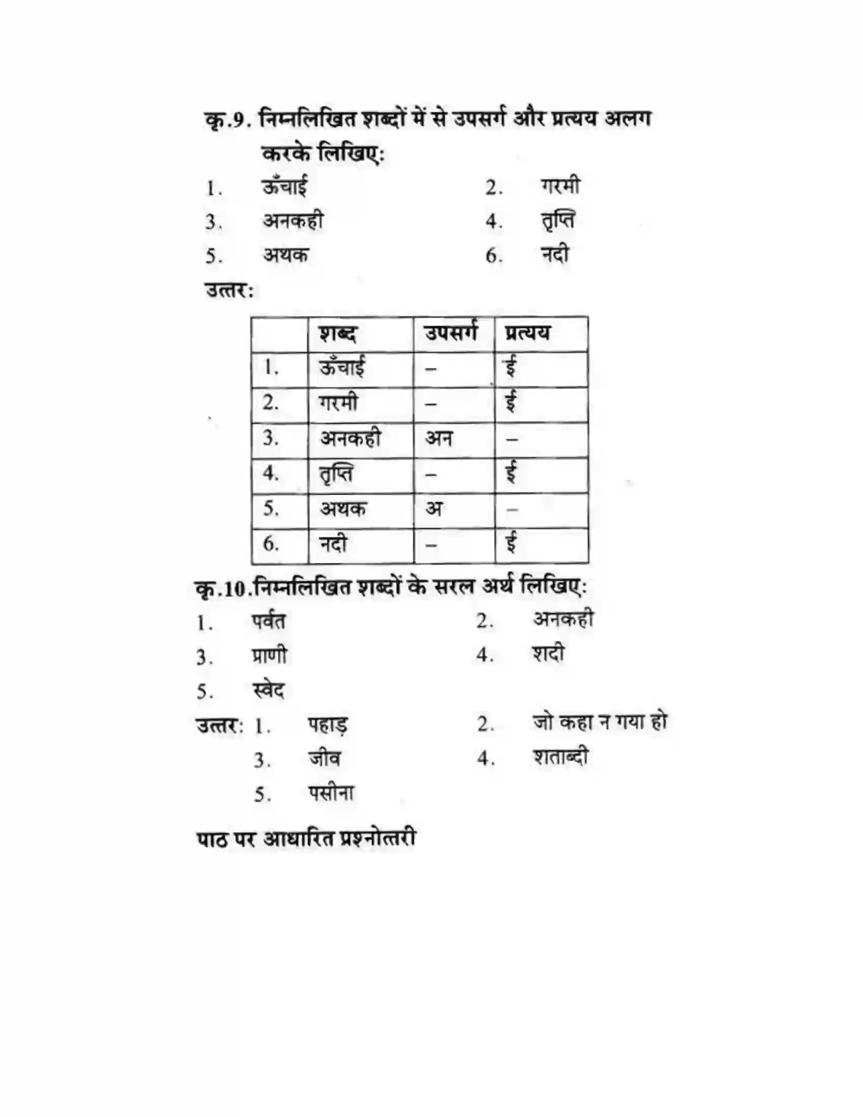 Maharashtra Board Class 10th लोकवाणी नदी हूँ मैं - पद्य विभाग Solution 13